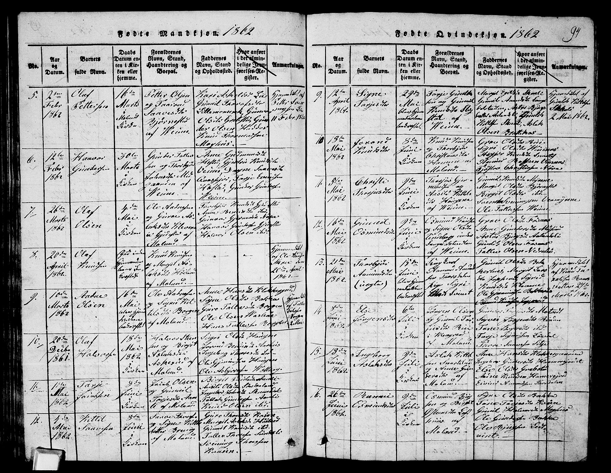 Fyresdal kirkebøker, SAKO/A-263/G/Ga/L0003: Parish register (copy) no. I 3, 1815-1863, p. 94