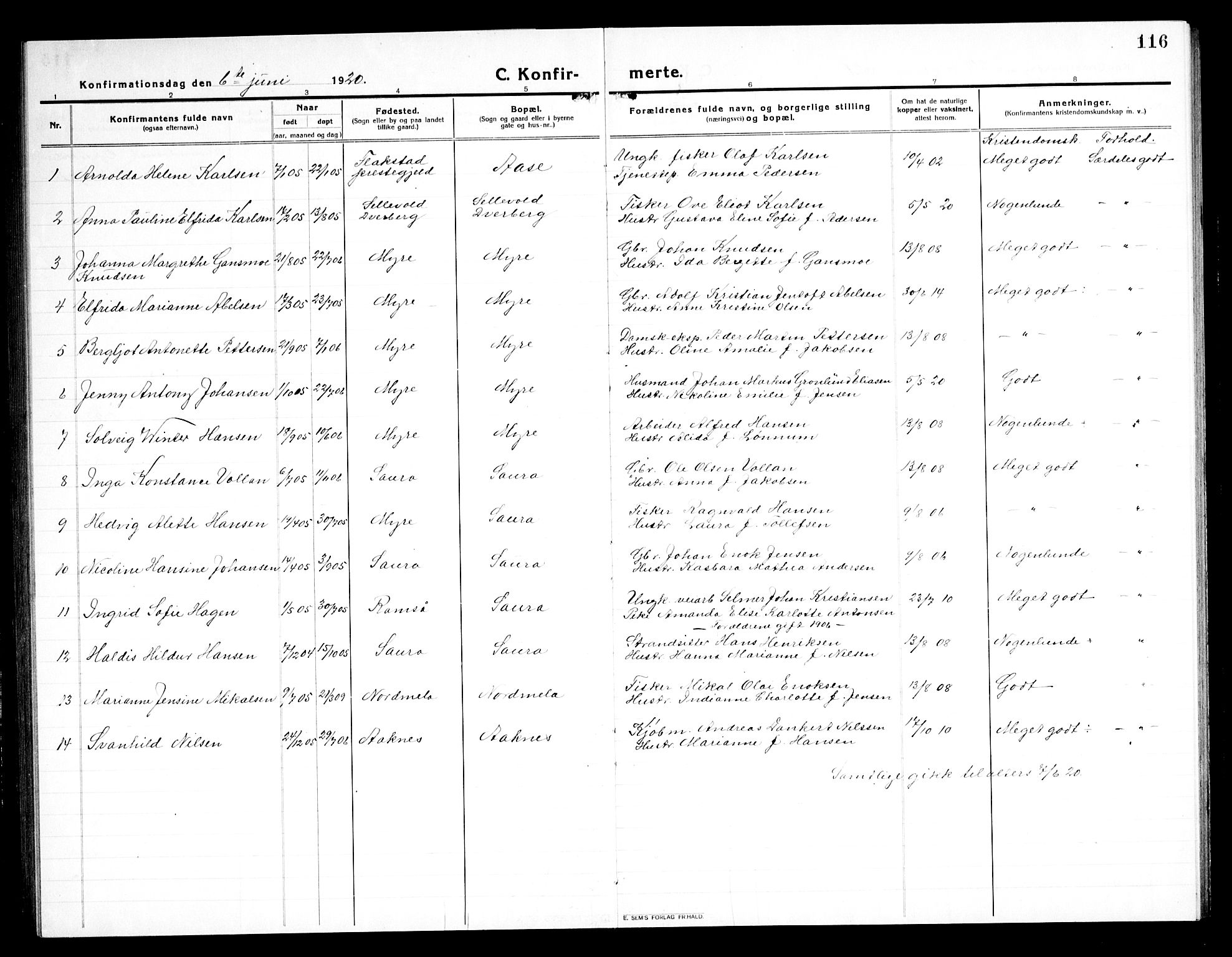 Ministerialprotokoller, klokkerbøker og fødselsregistre - Nordland, AV/SAT-A-1459/897/L1415: Parish register (copy) no. 897C05, 1916-1945, p. 116