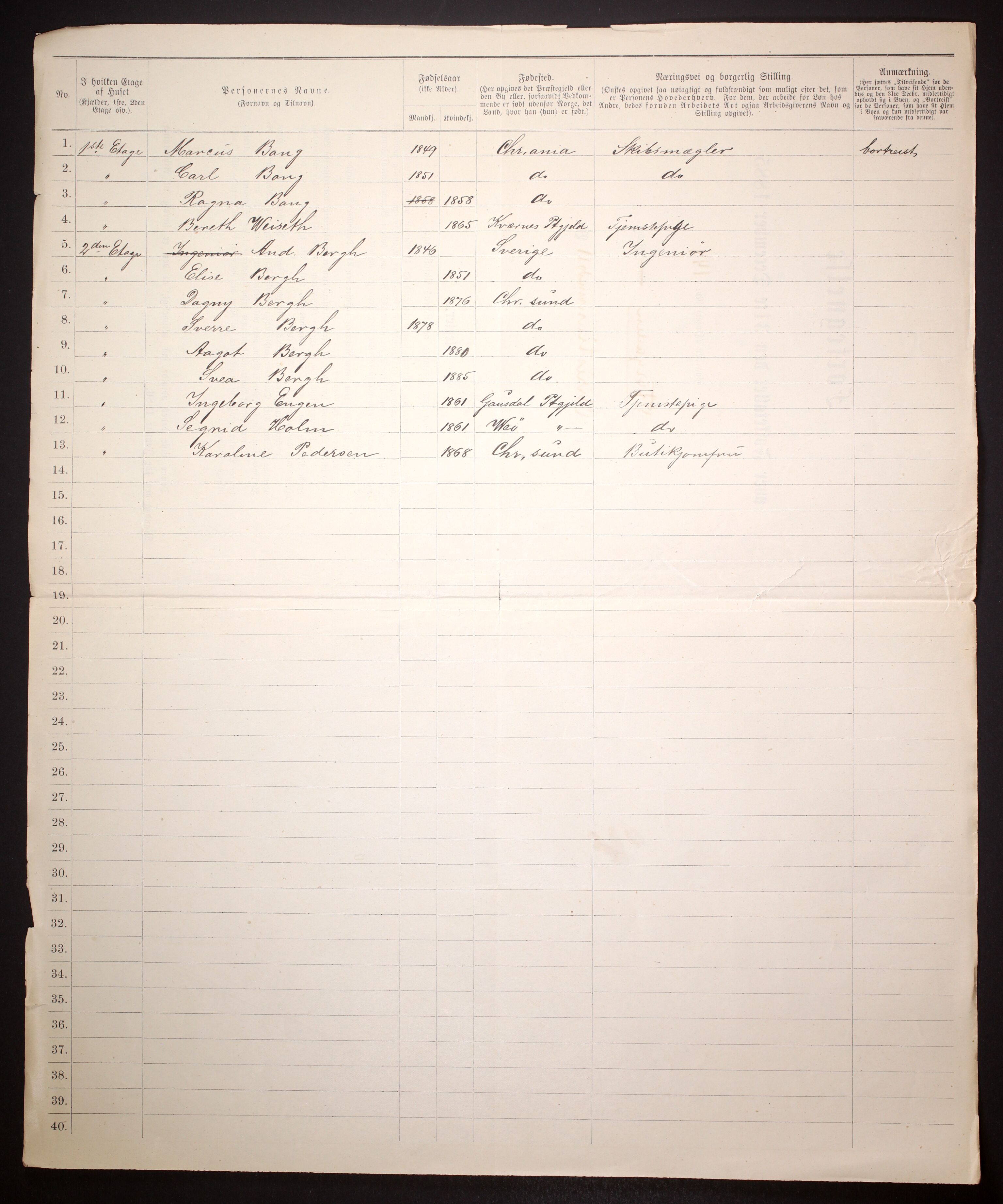 SAT, 1885 census for 1503 Kristiansund, 1885, p. 5