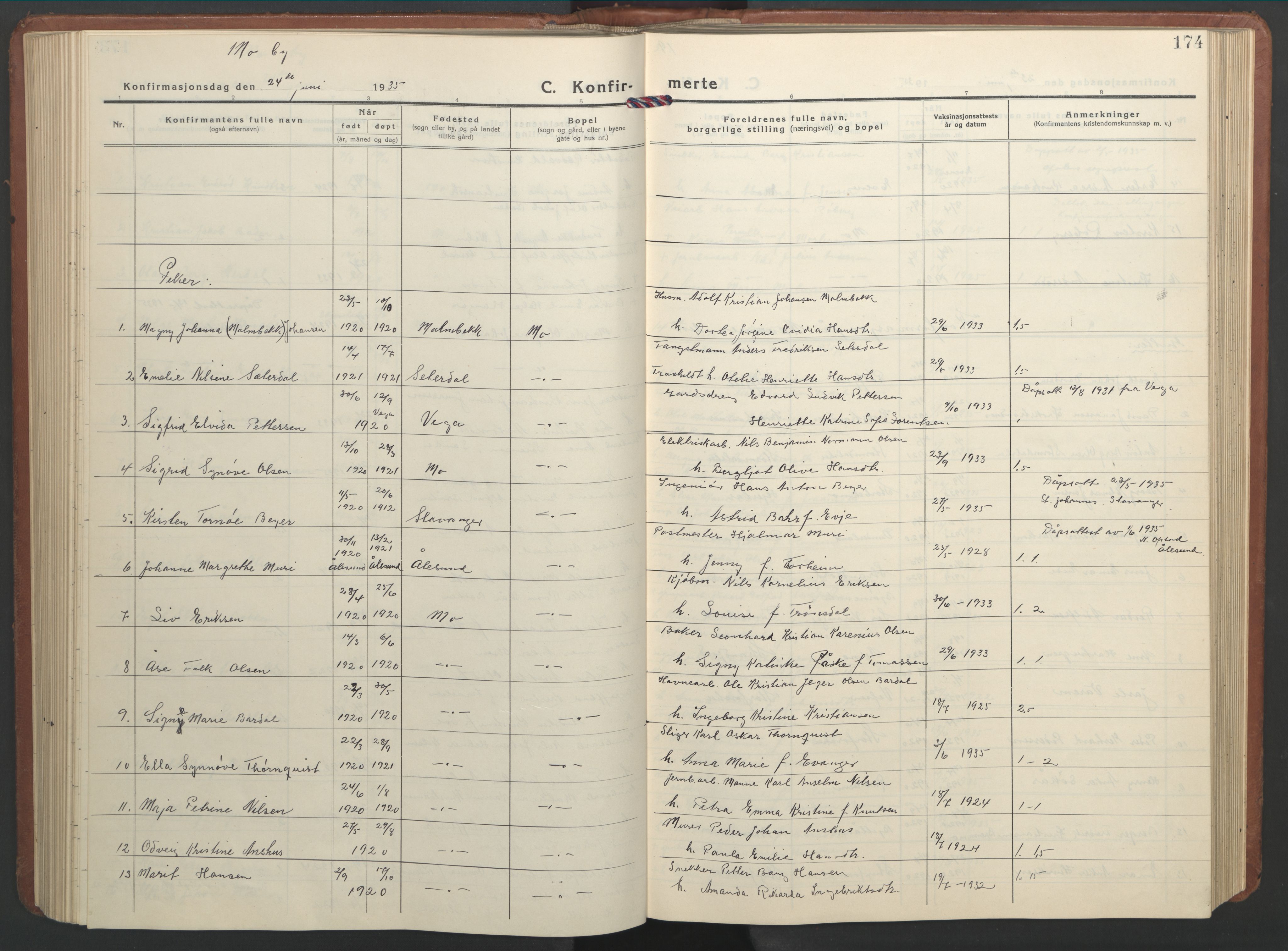 Ministerialprotokoller, klokkerbøker og fødselsregistre - Nordland, AV/SAT-A-1459/827/L0425: Parish register (copy) no. 827C14, 1931-1946, p. 174