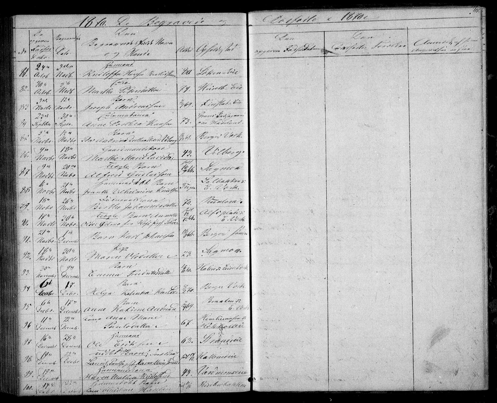 Eidsvoll prestekontor Kirkebøker, AV/SAO-A-10888/G/Ga/L0002: Parish register (copy) no. I 2, 1866-1871, p. 175