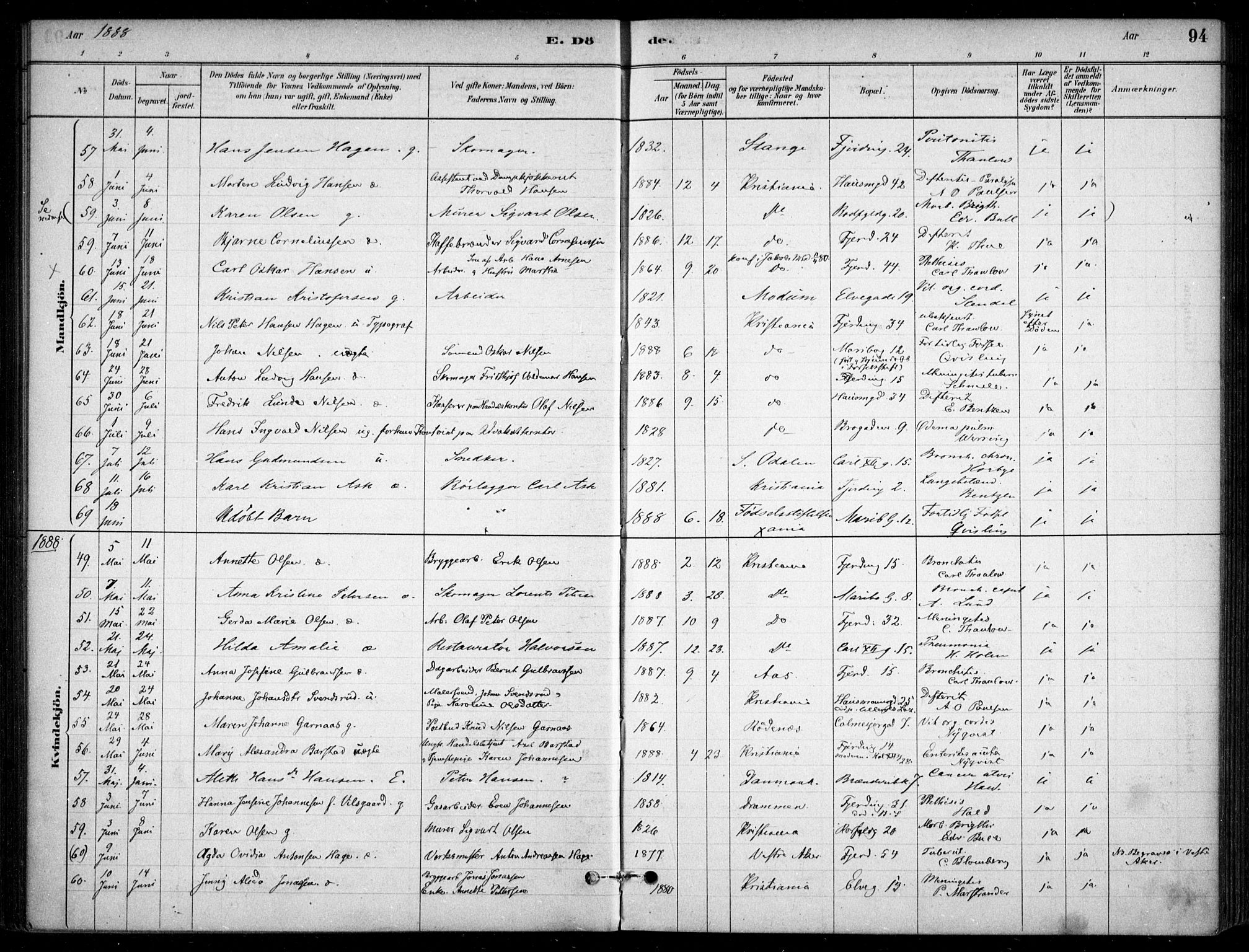 Jakob prestekontor Kirkebøker, AV/SAO-A-10850/F/Fa/L0007: Parish register (official) no. 7, 1880-1905, p. 94