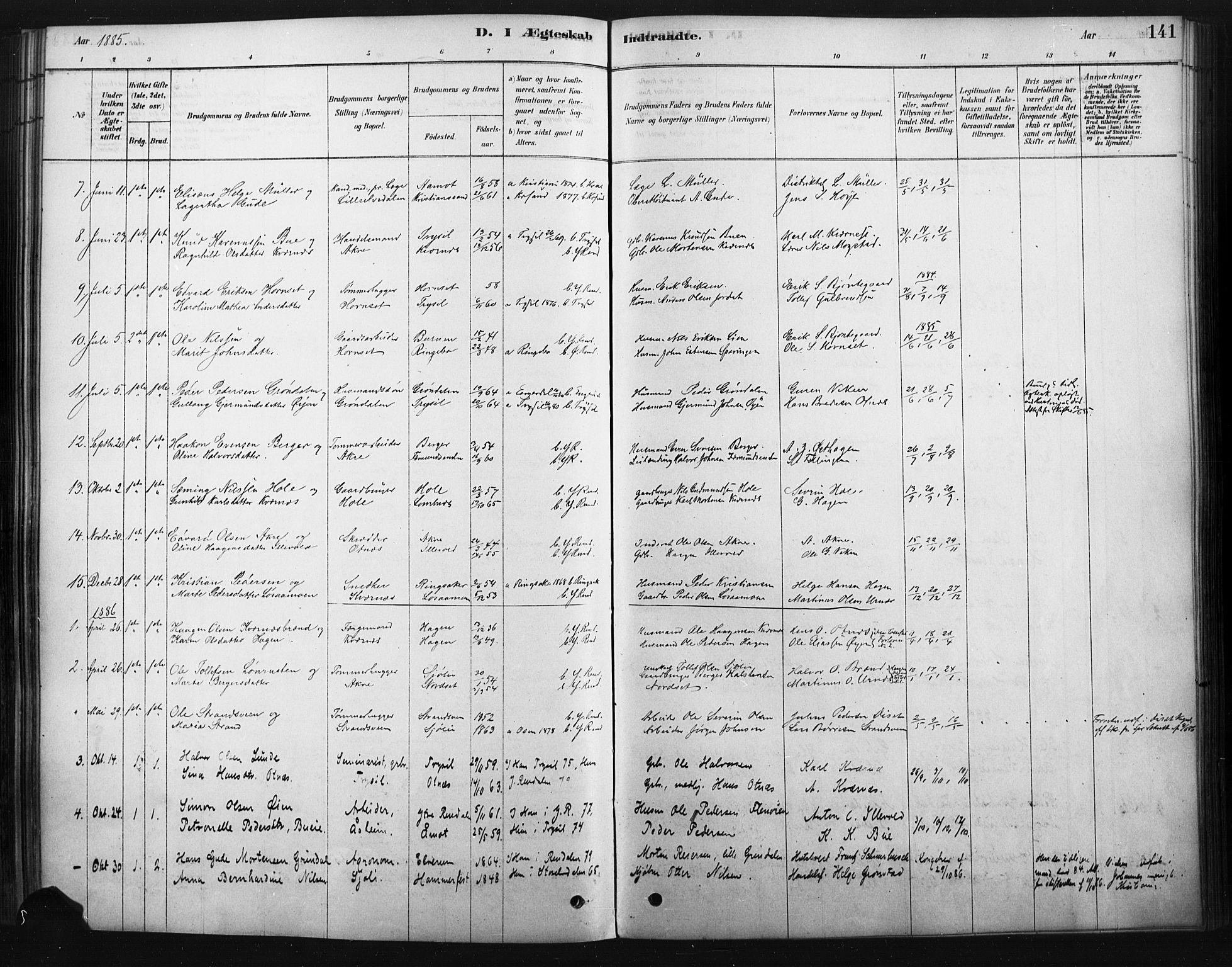 Rendalen prestekontor, AV/SAH-PREST-054/H/Ha/Haa/L0010: Parish register (official) no. 10, 1878-1901, p. 141