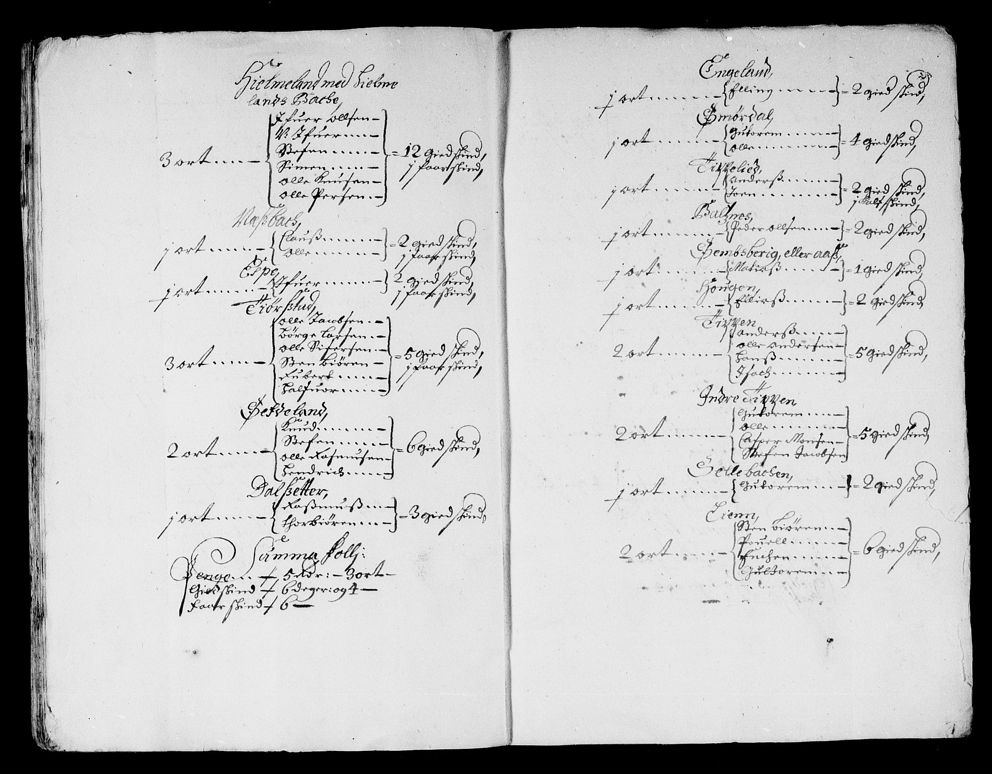 Rentekammeret inntil 1814, Reviderte regnskaper, Stiftamtstueregnskaper, Bergen stiftamt, RA/EA-6043/R/Rc/L0077: Bergen stiftamt, 1685