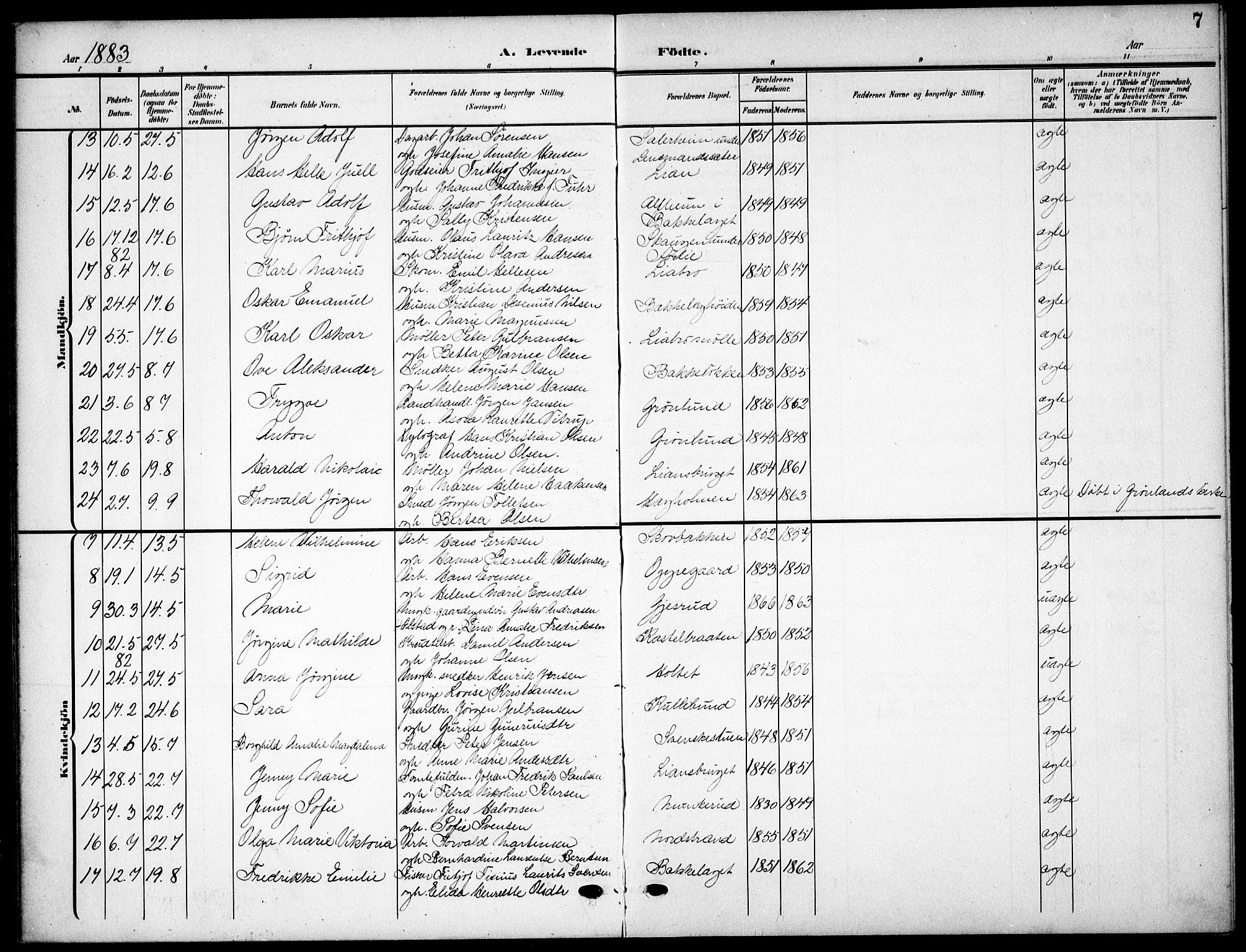 Nordstrand prestekontor Kirkebøker, AV/SAO-A-10362a/F/Fa/L0000: Parish register (official) no.  0, 1881-1900, p. 7