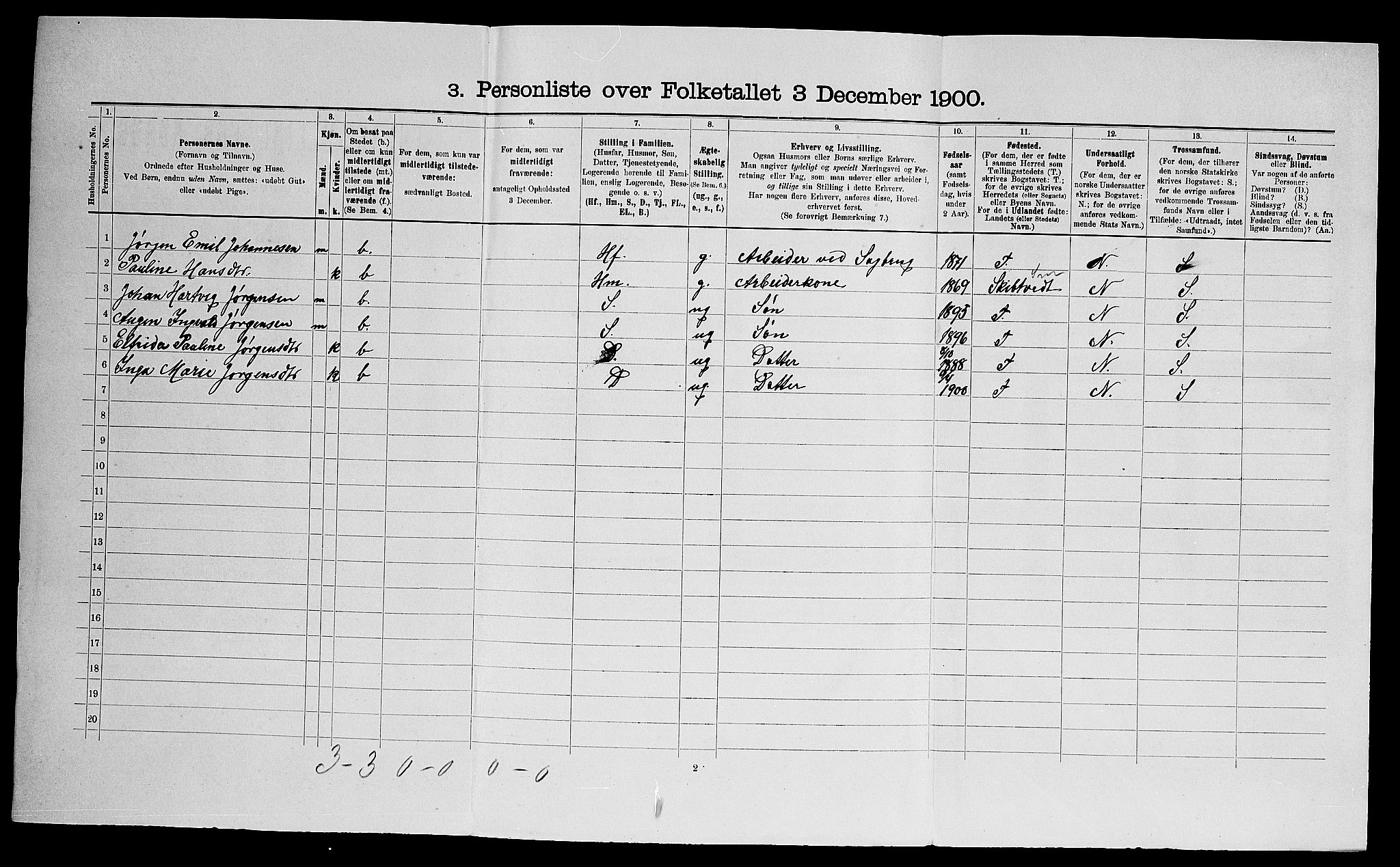 SAO, 1900 census for Onsøy, 1900, p. 670