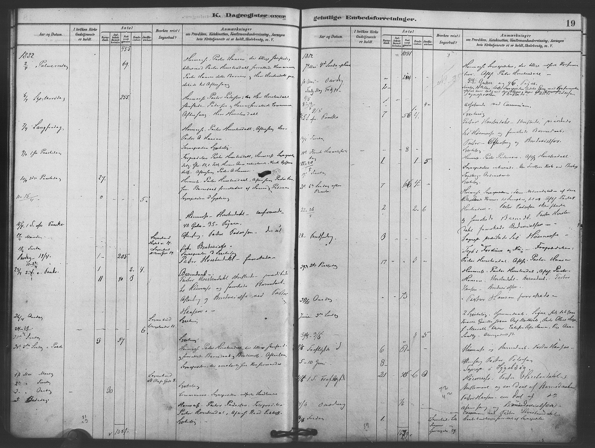 Trefoldighet prestekontor Kirkebøker, AV/SAO-A-10882/I/Ia/L0002: Diary records no. 2, 1878-1890, p. 19