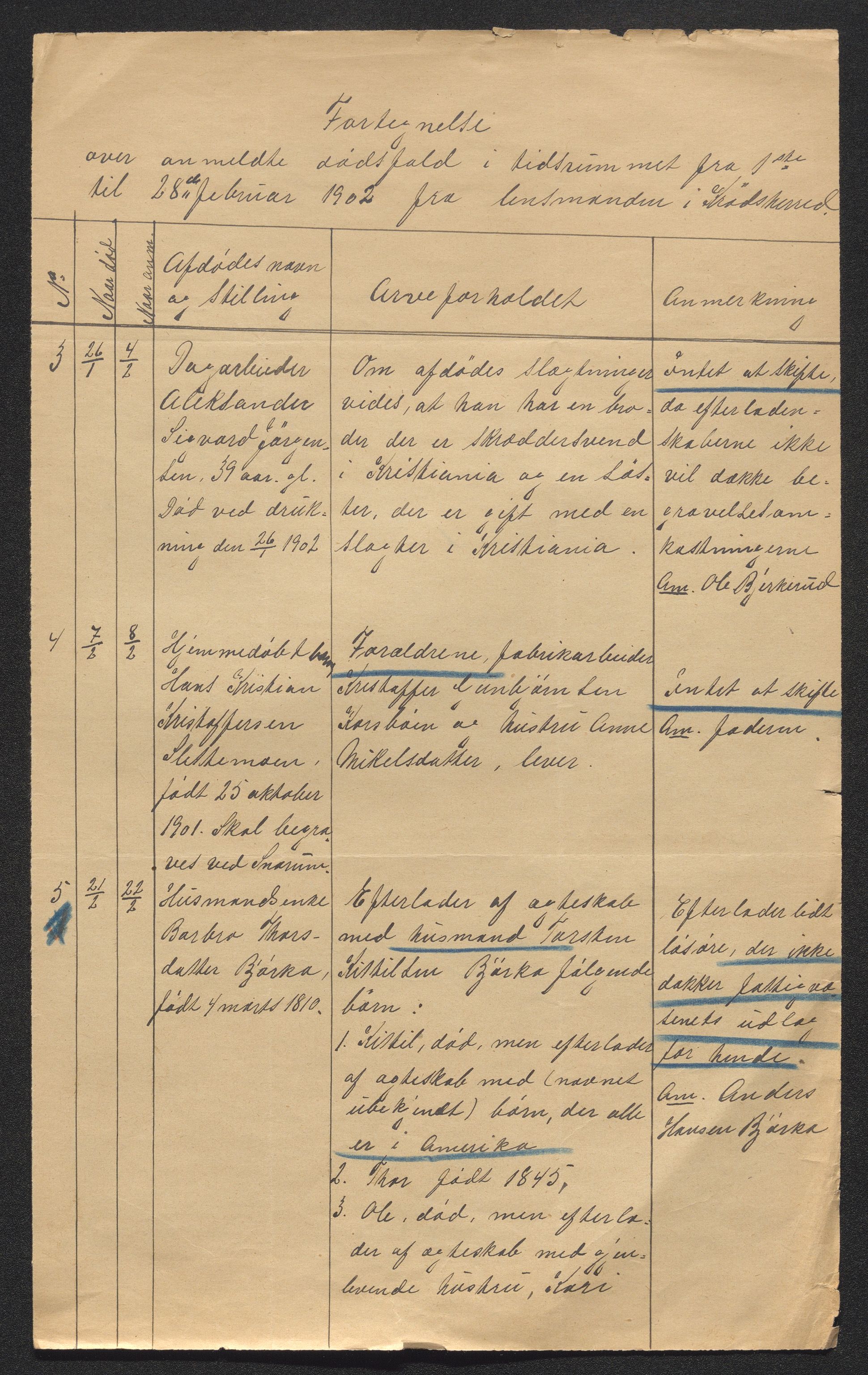 Eiker, Modum og Sigdal sorenskriveri, AV/SAKO-A-123/H/Ha/Hab/L0029: Dødsfallsmeldinger, 1902, p. 390