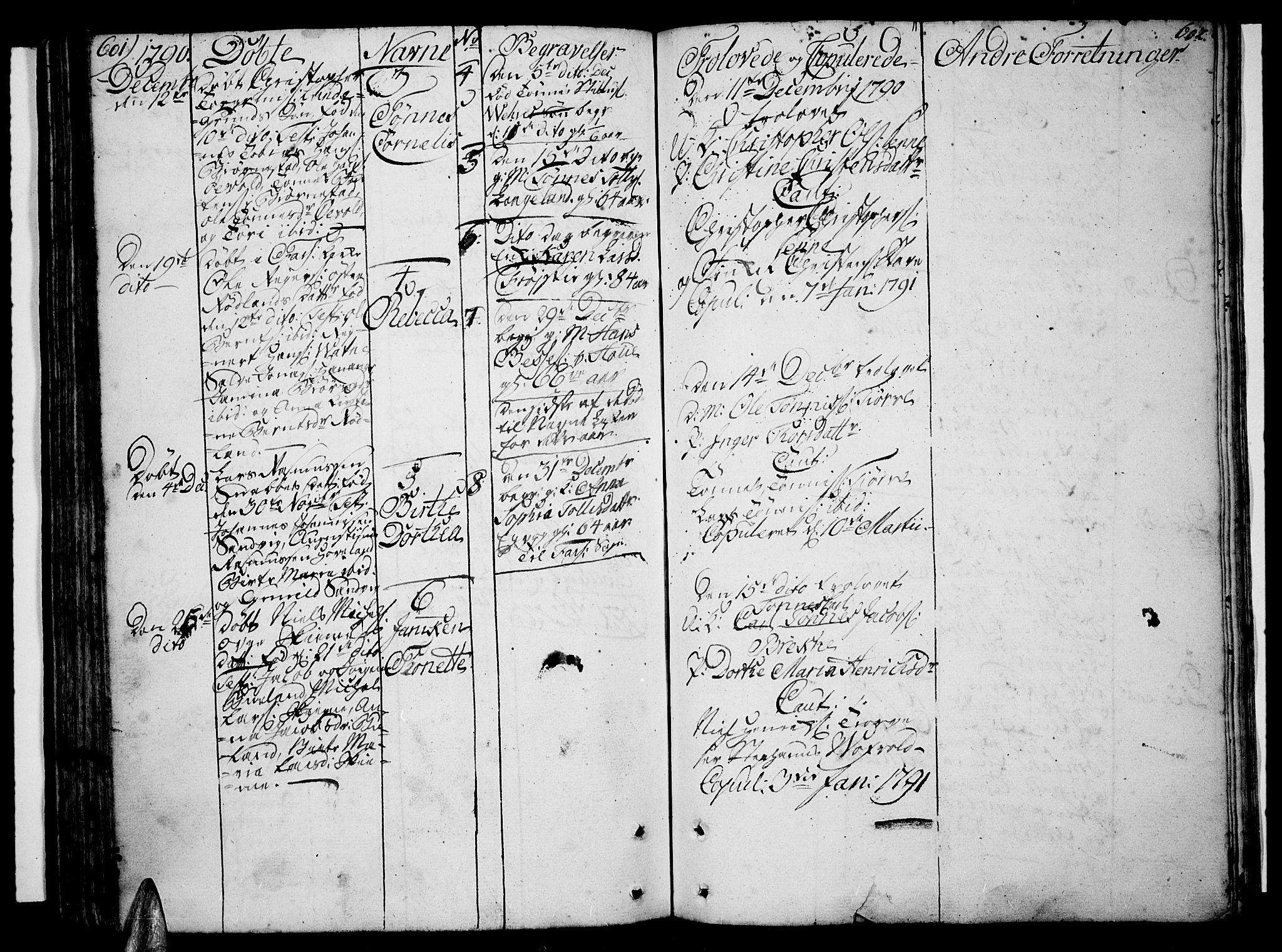 Lista sokneprestkontor, AV/SAK-1111-0027/F/Fa/L0004: Parish register (official) no. A 4, 1768-1794, p. 601-602