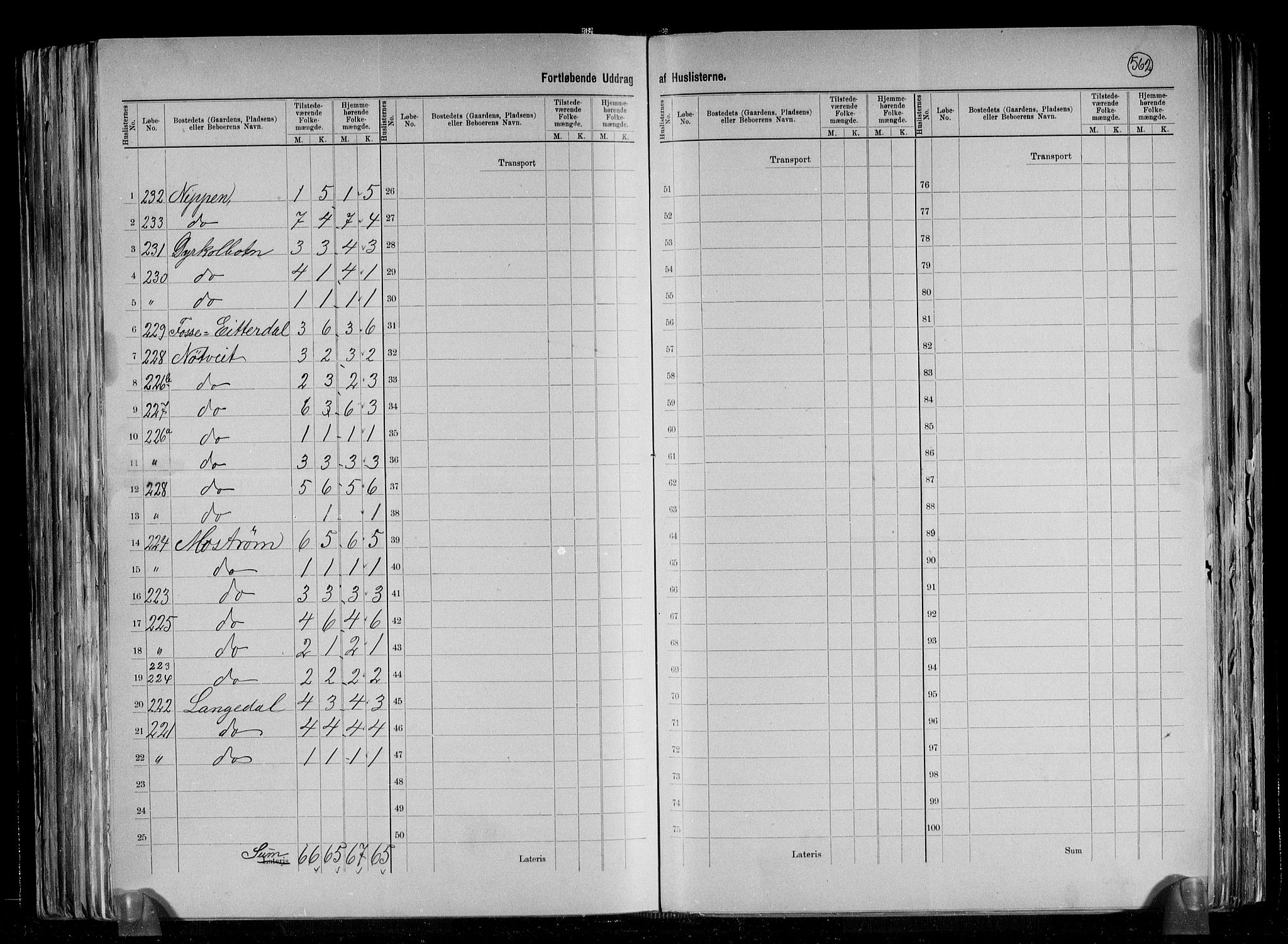 RA, 1891 census for 1253 Hosanger, 1891, p. 21