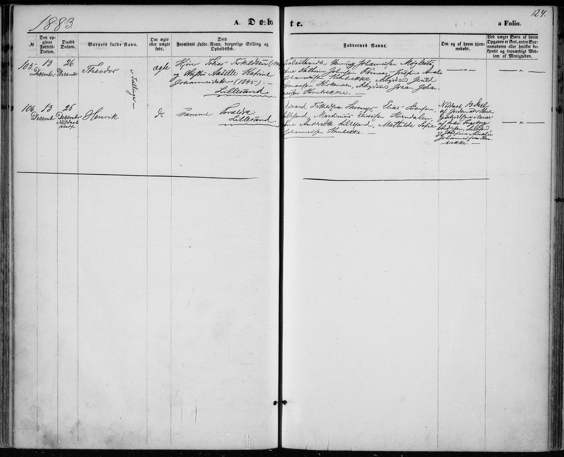 Vestre Moland sokneprestkontor, AV/SAK-1111-0046/F/Fa/Fab/L0008: Parish register (official) no. A 8, 1873-1883, p. 124