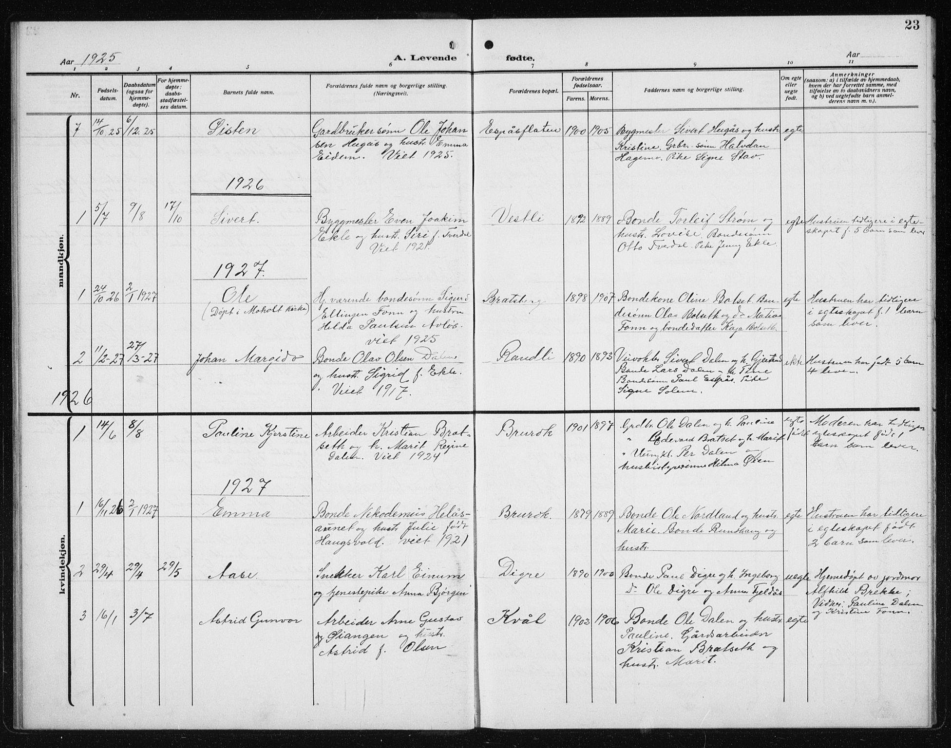Ministerialprotokoller, klokkerbøker og fødselsregistre - Sør-Trøndelag, SAT/A-1456/608/L0342: Parish register (copy) no. 608C08, 1912-1938, p. 23
