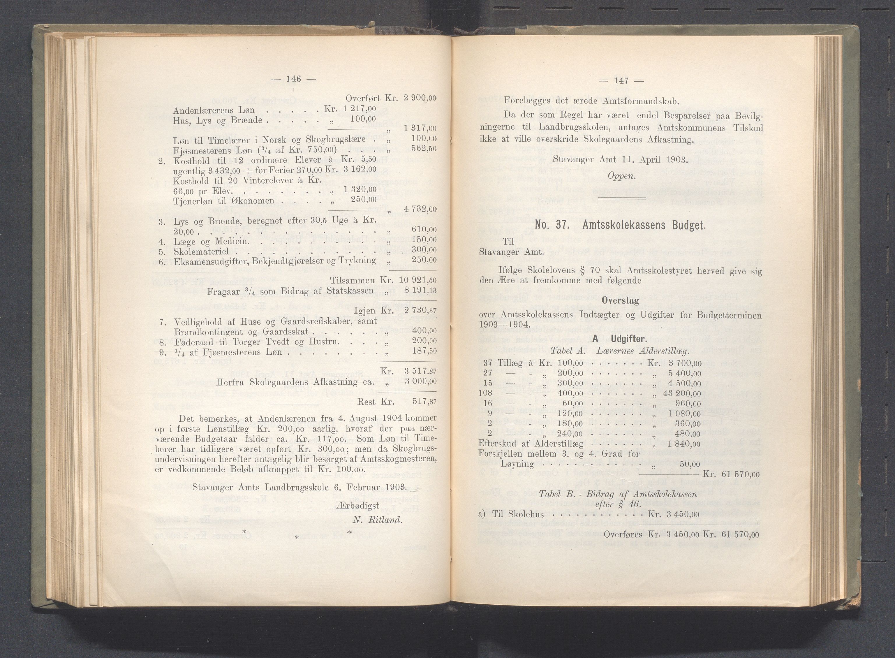 Rogaland fylkeskommune - Fylkesrådmannen , IKAR/A-900/A, 1903, p. 128