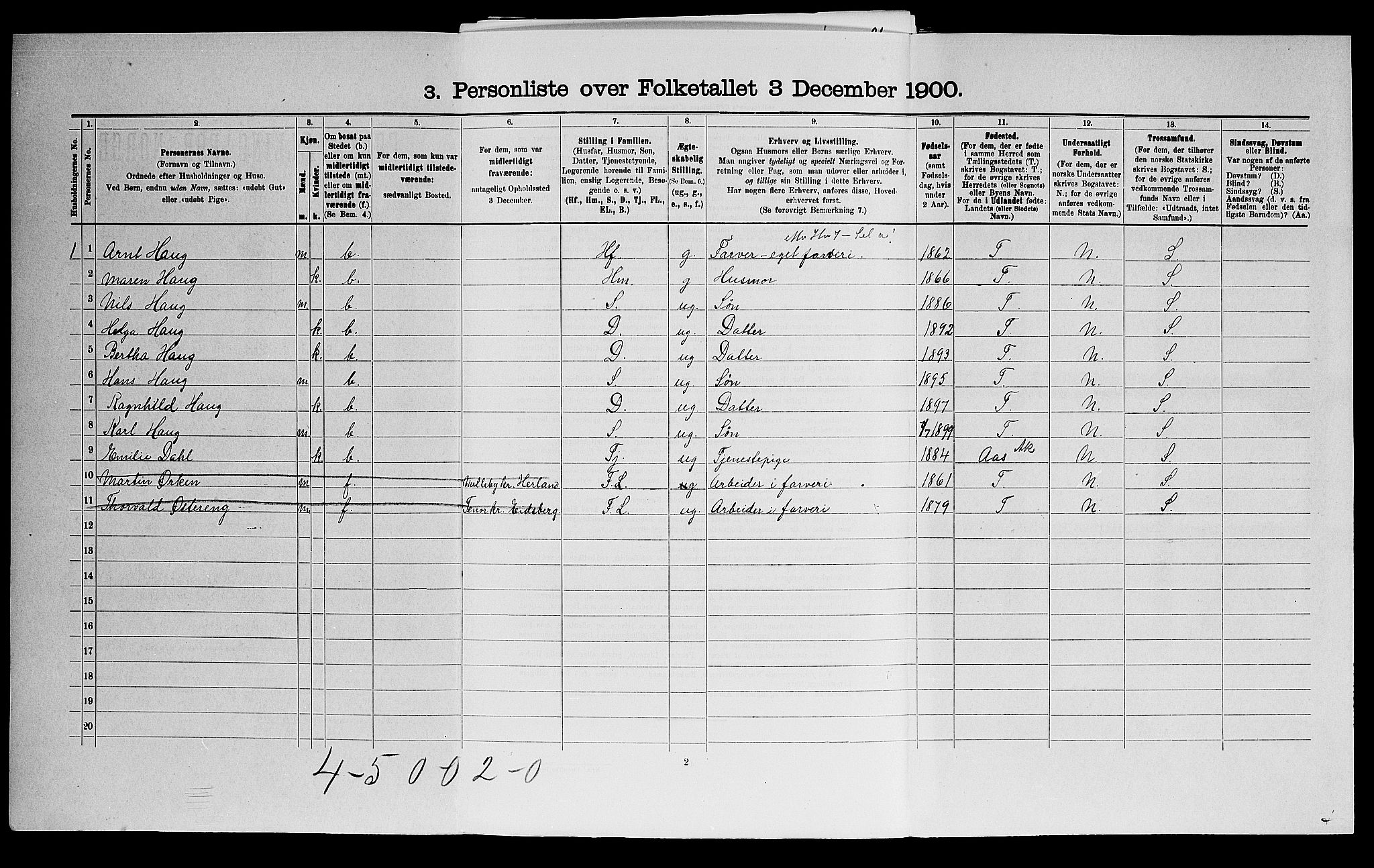 SAO, 1900 census for Eidsberg, 1900