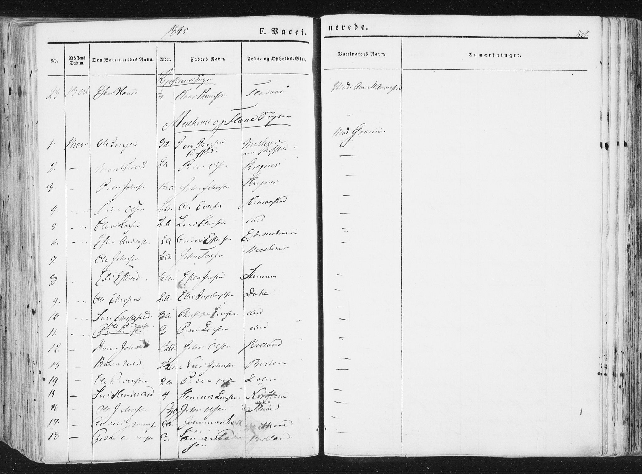 Ministerialprotokoller, klokkerbøker og fødselsregistre - Sør-Trøndelag, AV/SAT-A-1456/691/L1074: Parish register (official) no. 691A06, 1842-1852, p. 435