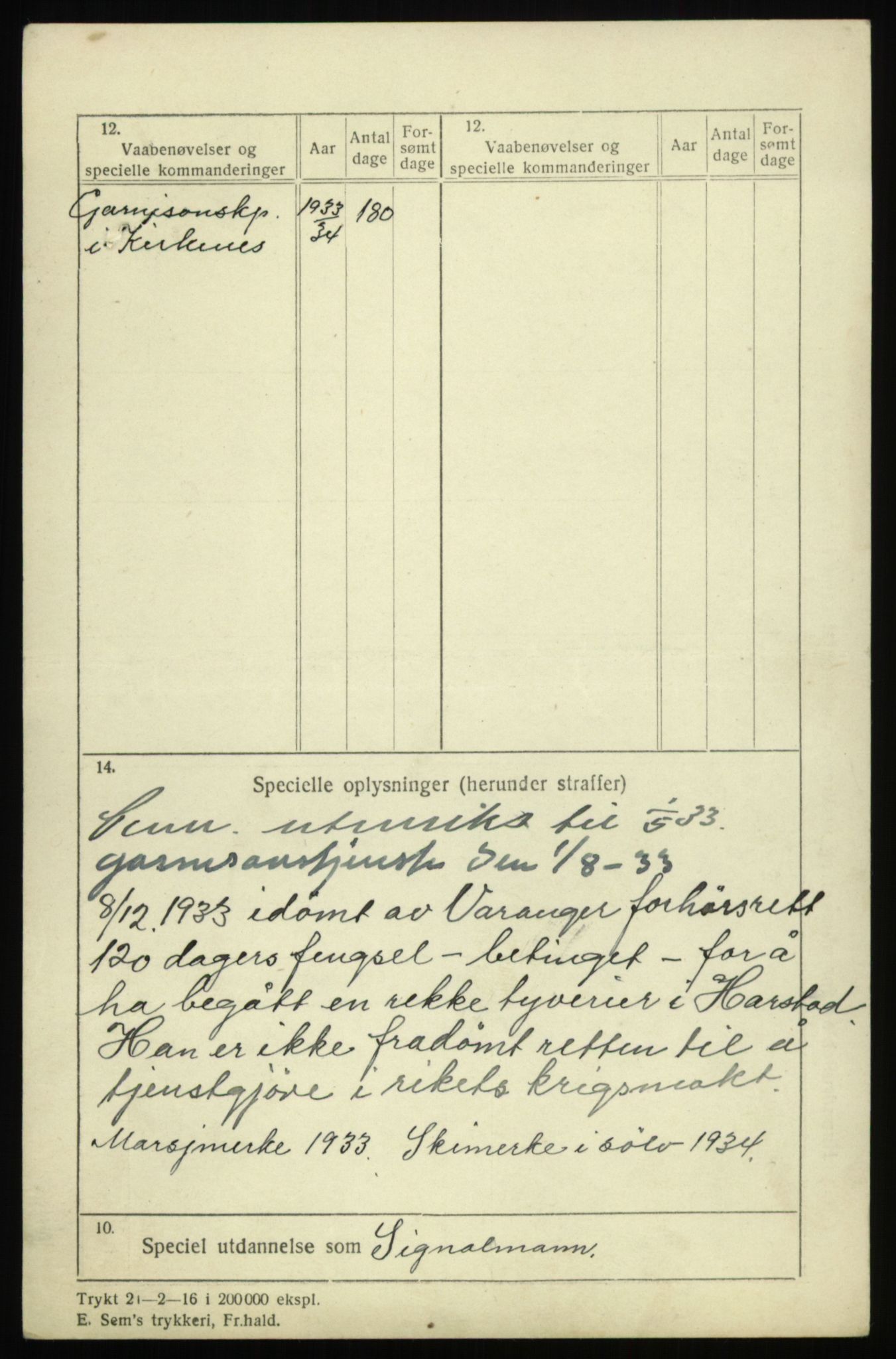 Forsvaret, Troms infanteriregiment nr. 16, AV/RA-RAFA-3146/P/Pa/L0017: Rulleblad for regimentets menige mannskaper, årsklasse 1933, 1933, p. 380