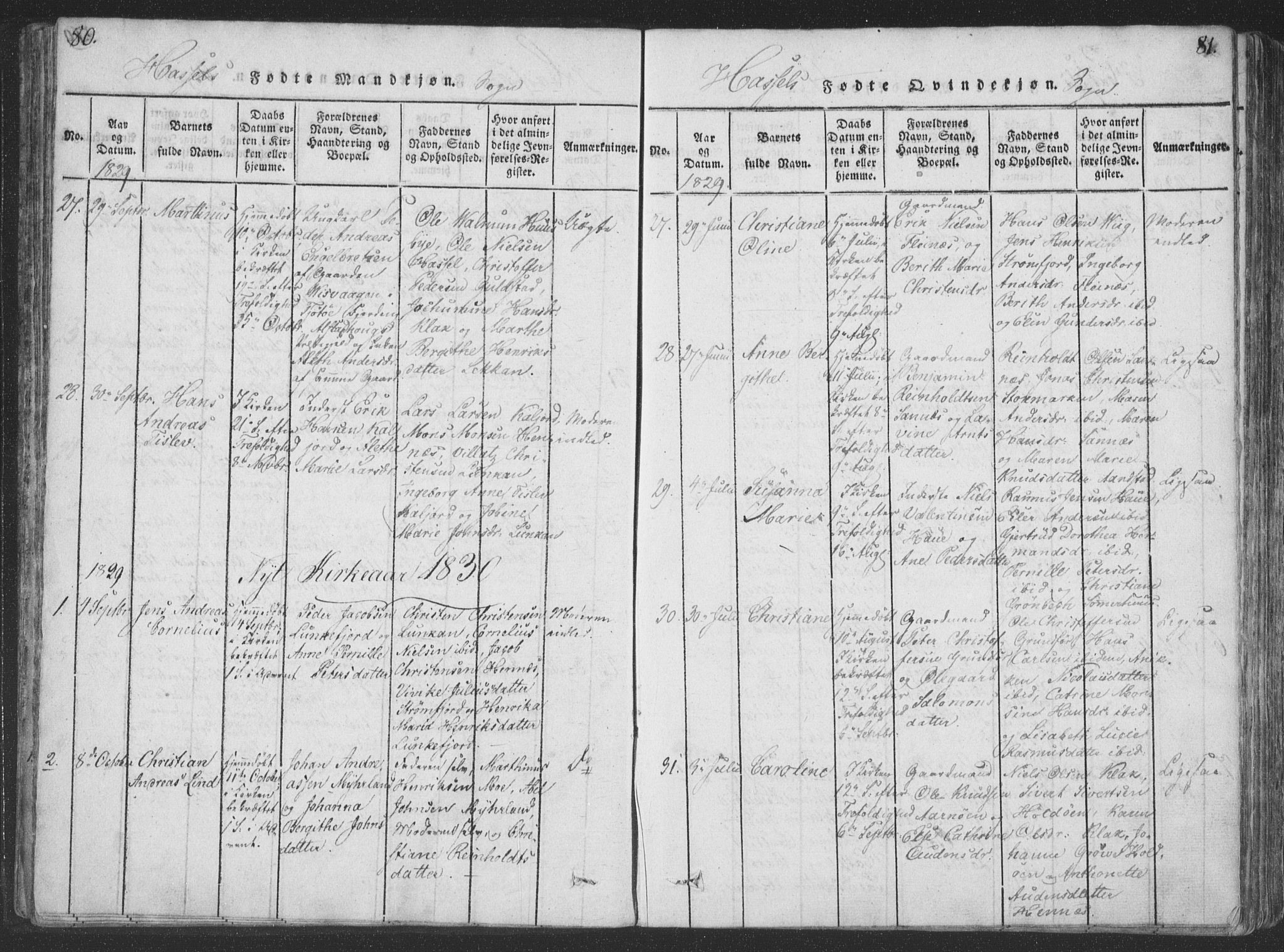 Ministerialprotokoller, klokkerbøker og fødselsregistre - Nordland, SAT/A-1459/888/L1262: Parish register (copy) no. 888C01, 1820-1836, p. 80-81