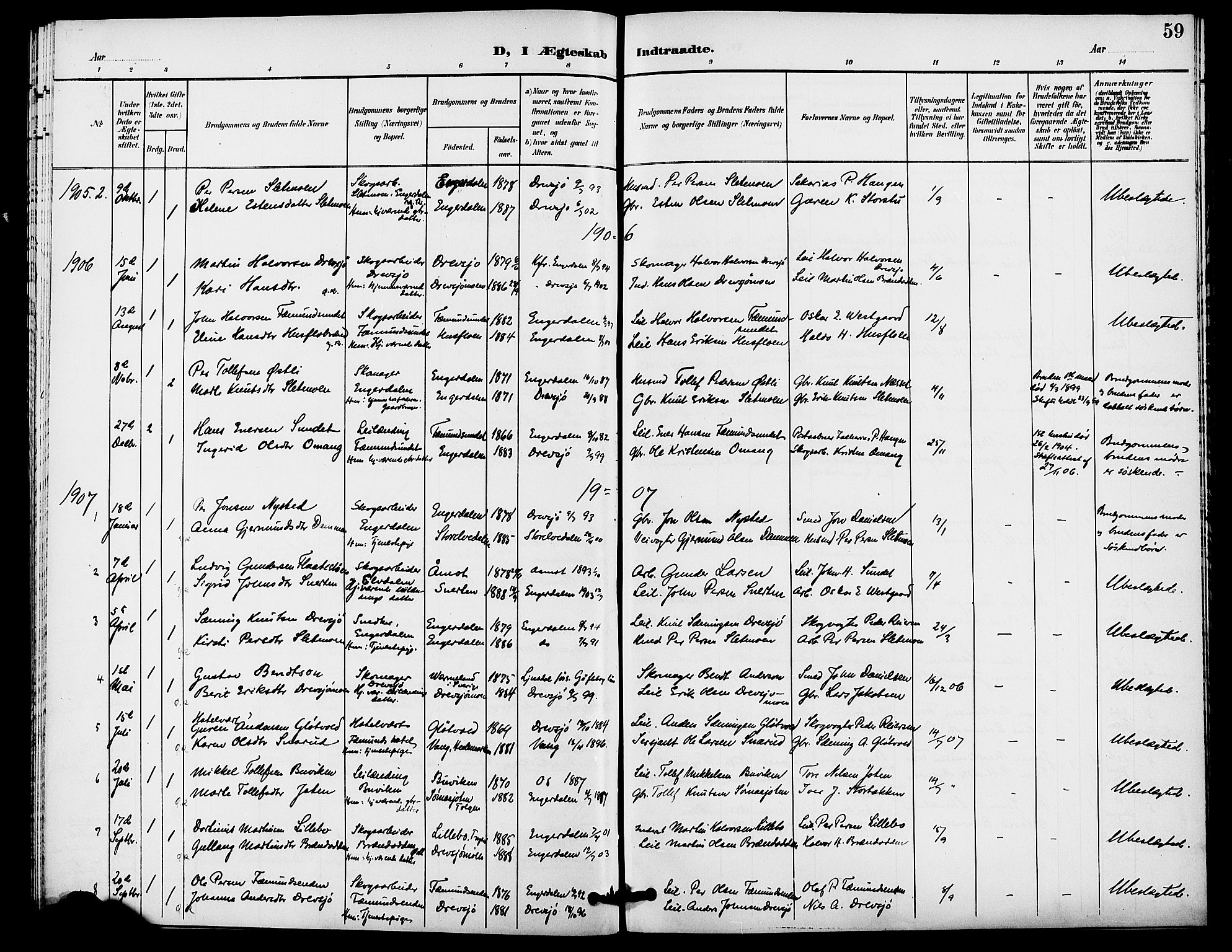 Rendalen prestekontor, SAH/PREST-054/H/Ha/Haa/L0008: Parish register (official) no. 8, 1898-1910, p. 59