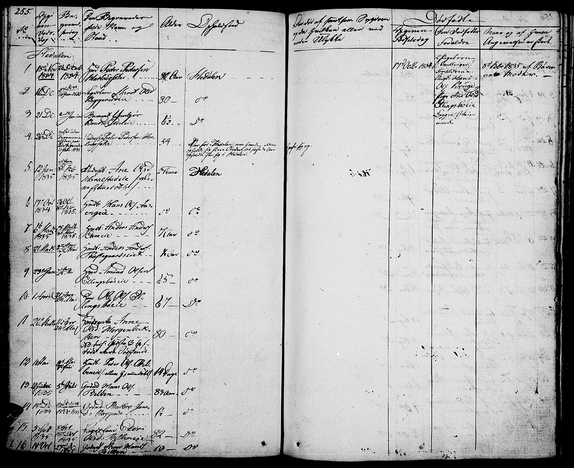 Vågå prestekontor, SAH/PREST-076/H/Ha/Haa/L0004: Parish register (official) no. 4 /2, 1834-1842, p. 255