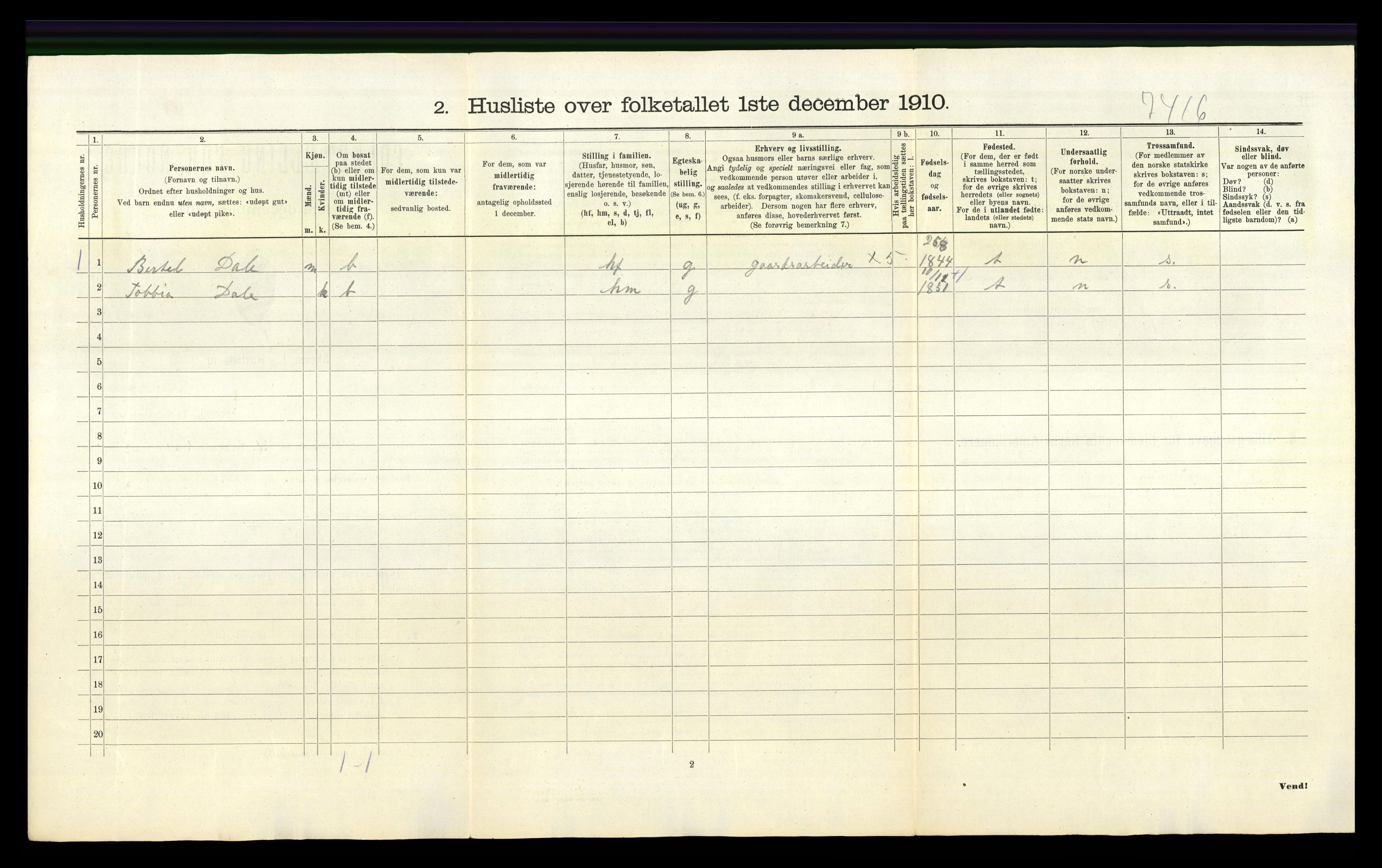 RA, 1910 census for Hetland, 1910, p. 904