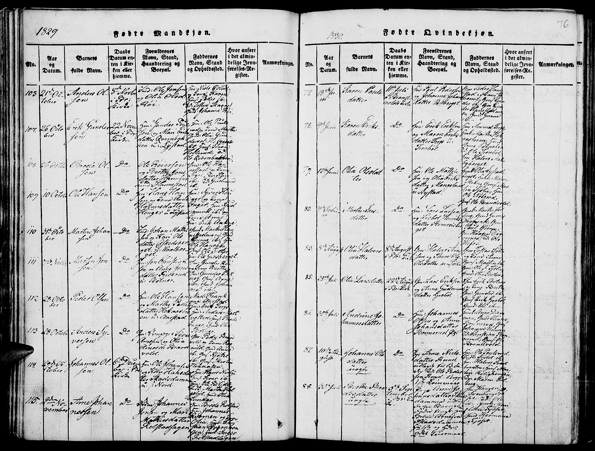 Grue prestekontor, AV/SAH-PREST-036/H/Ha/Hab/L0001: Parish register (copy) no. 1, 1814-1841, p. 76