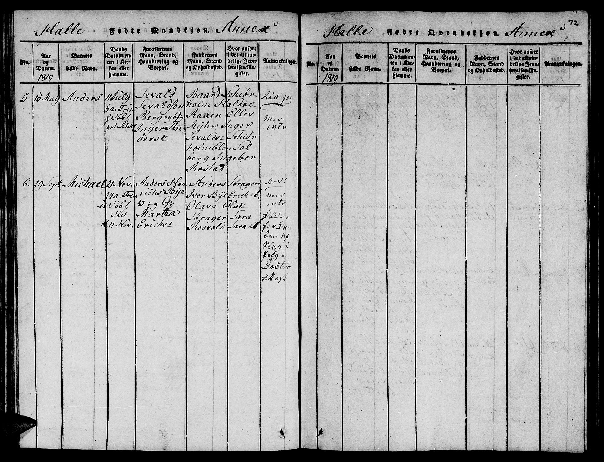 Ministerialprotokoller, klokkerbøker og fødselsregistre - Nord-Trøndelag, SAT/A-1458/723/L0251: Parish register (copy) no. 723C01 /3, 1817-1821, p. 72