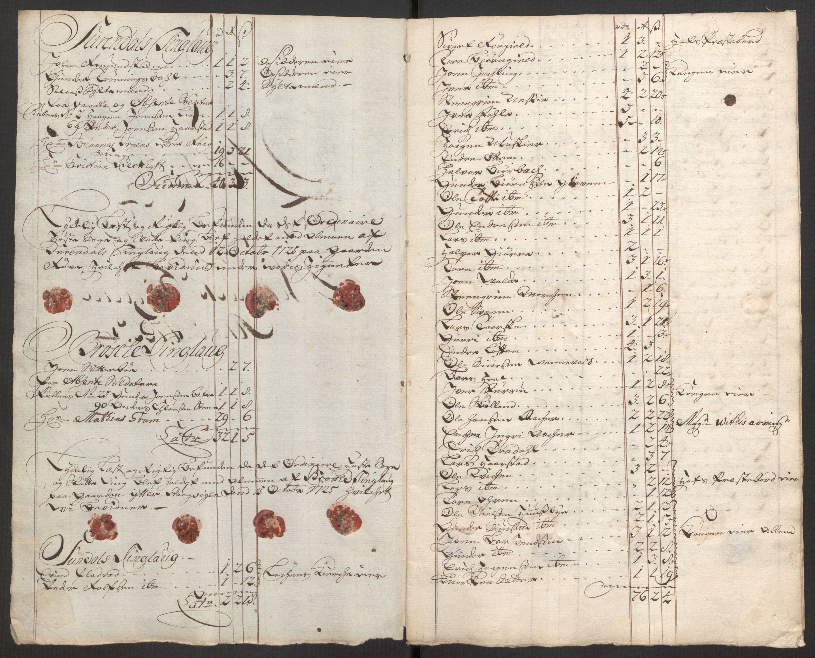 Rentekammeret inntil 1814, Reviderte regnskaper, Fogderegnskap, RA/EA-4092/R56/L3758: Fogderegnskap Nordmøre, 1725, p. 300