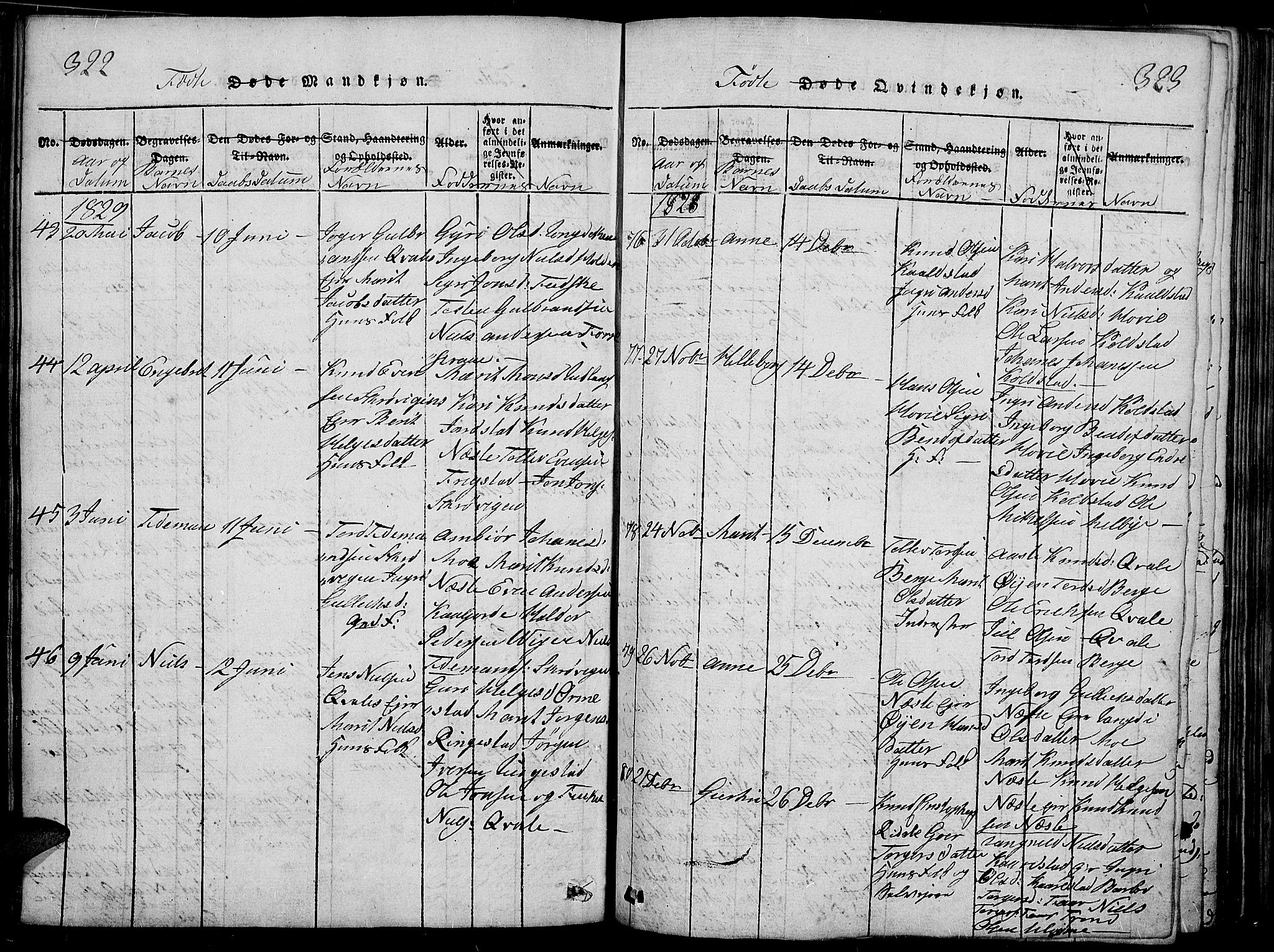 Slidre prestekontor, SAH/PREST-134/H/Ha/Haa/L0002: Parish register (official) no. 2, 1814-1830, p. 322-323