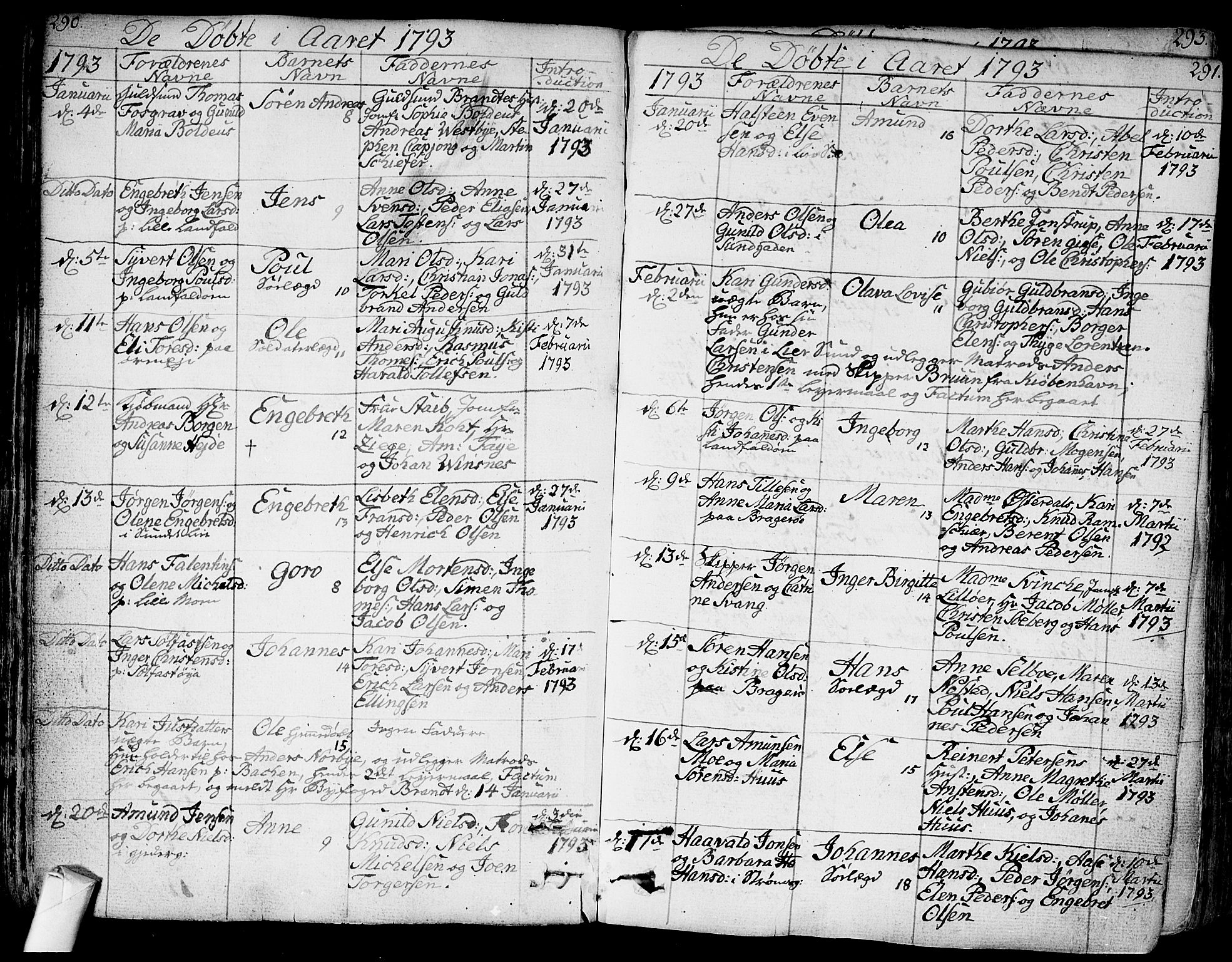 Bragernes kirkebøker, SAKO/A-6/F/Fa/L0006a: Parish register (official) no. I 6, 1782-1814, p. 290-291