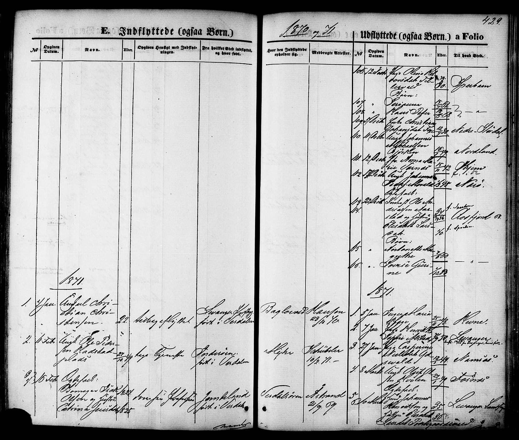 Ministerialprotokoller, klokkerbøker og fødselsregistre - Nord-Trøndelag, SAT/A-1458/723/L0242: Parish register (official) no. 723A11, 1870-1880, p. 429