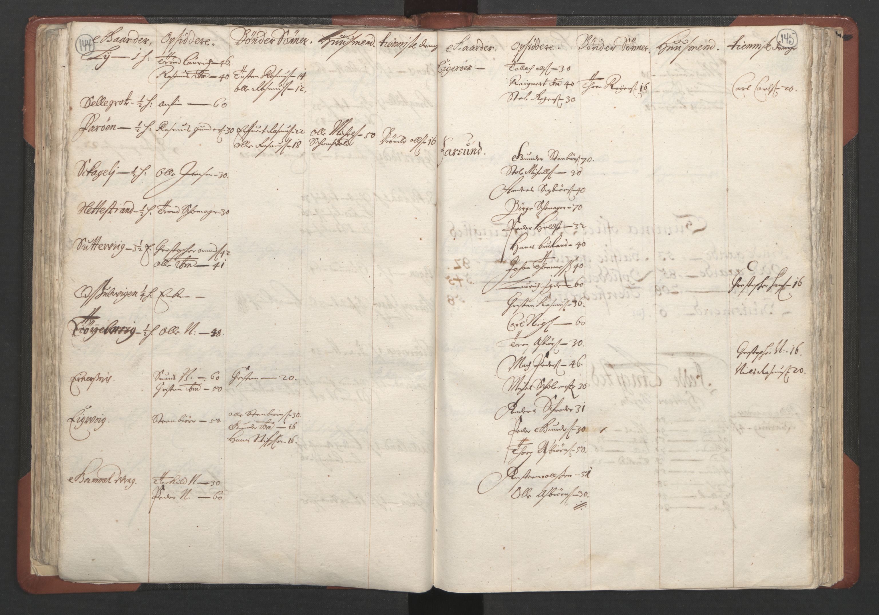 RA, Bailiff's Census 1664-1666, no. 10: Lista len, 1664, p. 144-145