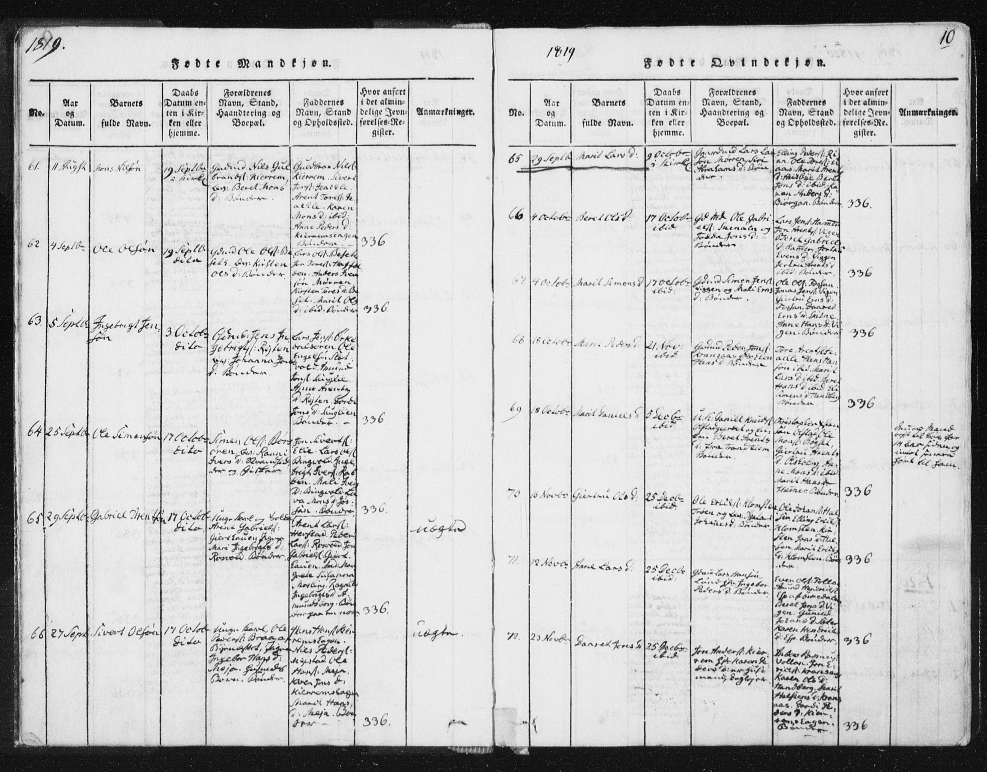 Ministerialprotokoller, klokkerbøker og fødselsregistre - Sør-Trøndelag, SAT/A-1456/665/L0770: Parish register (official) no. 665A05, 1817-1829, p. 10