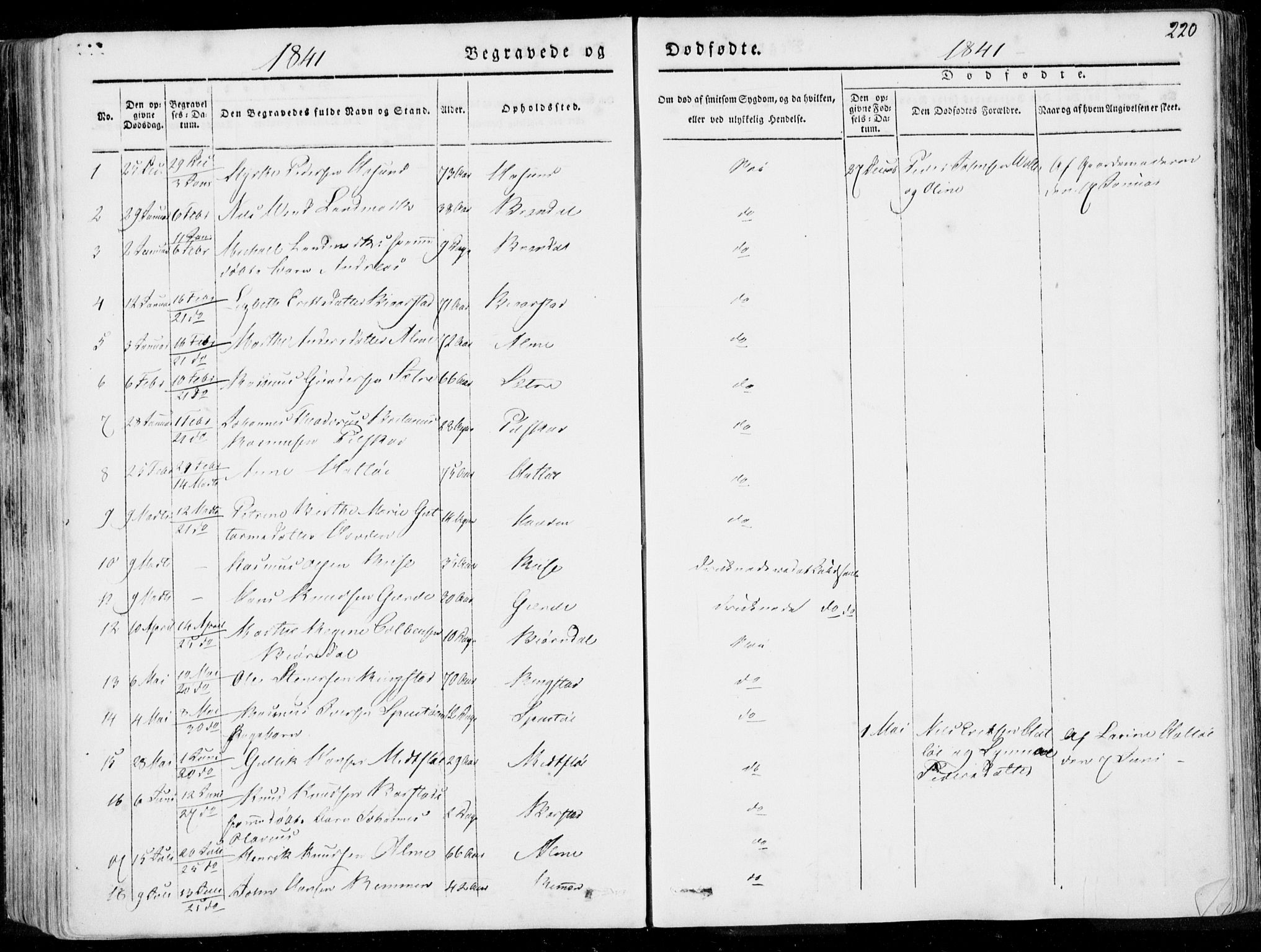 Ministerialprotokoller, klokkerbøker og fødselsregistre - Møre og Romsdal, AV/SAT-A-1454/509/L0104: Parish register (official) no. 509A02, 1833-1847, p. 220