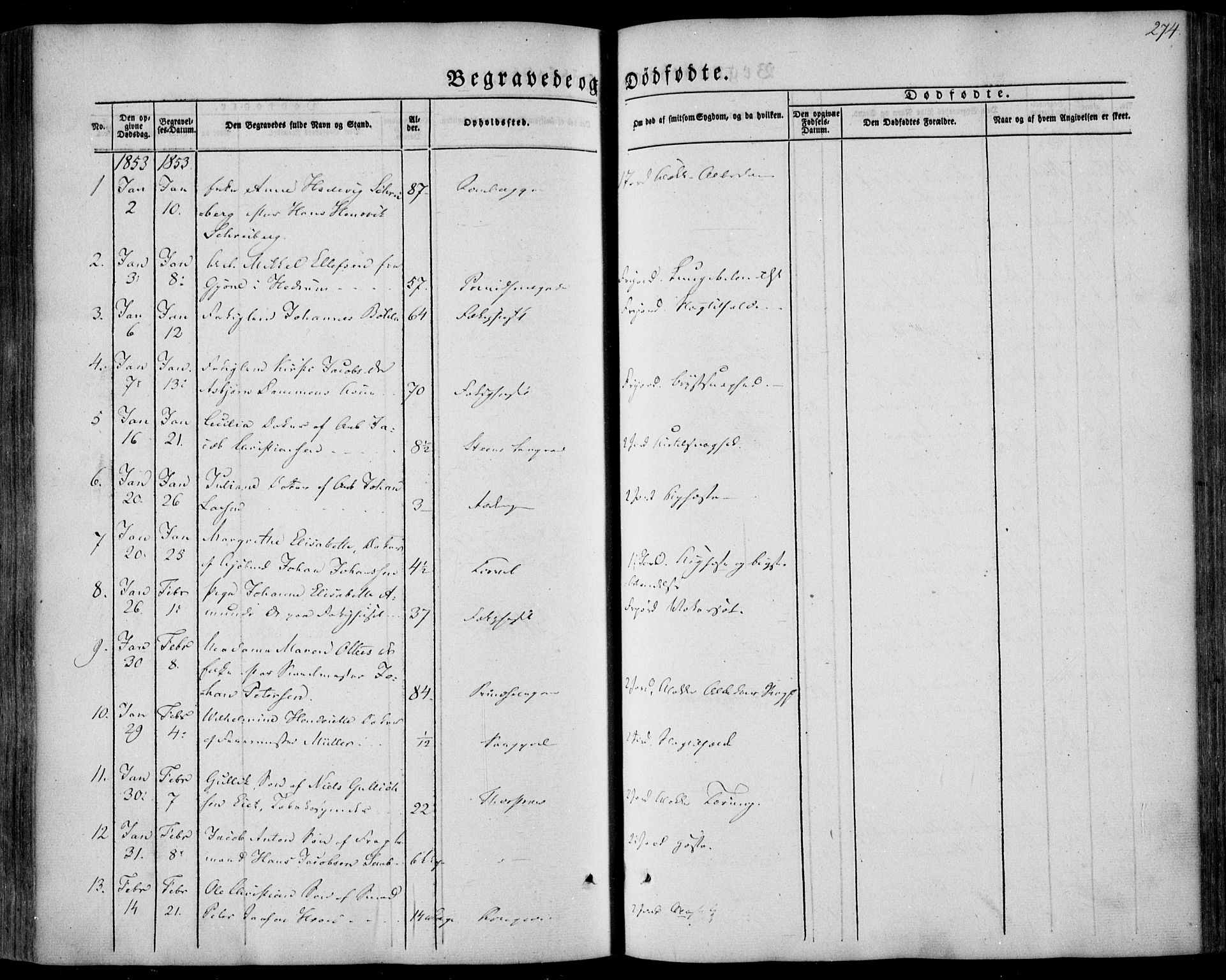 Larvik kirkebøker, AV/SAKO-A-352/F/Fa/L0003: Parish register (official) no. I 3, 1848-1856, p. 274