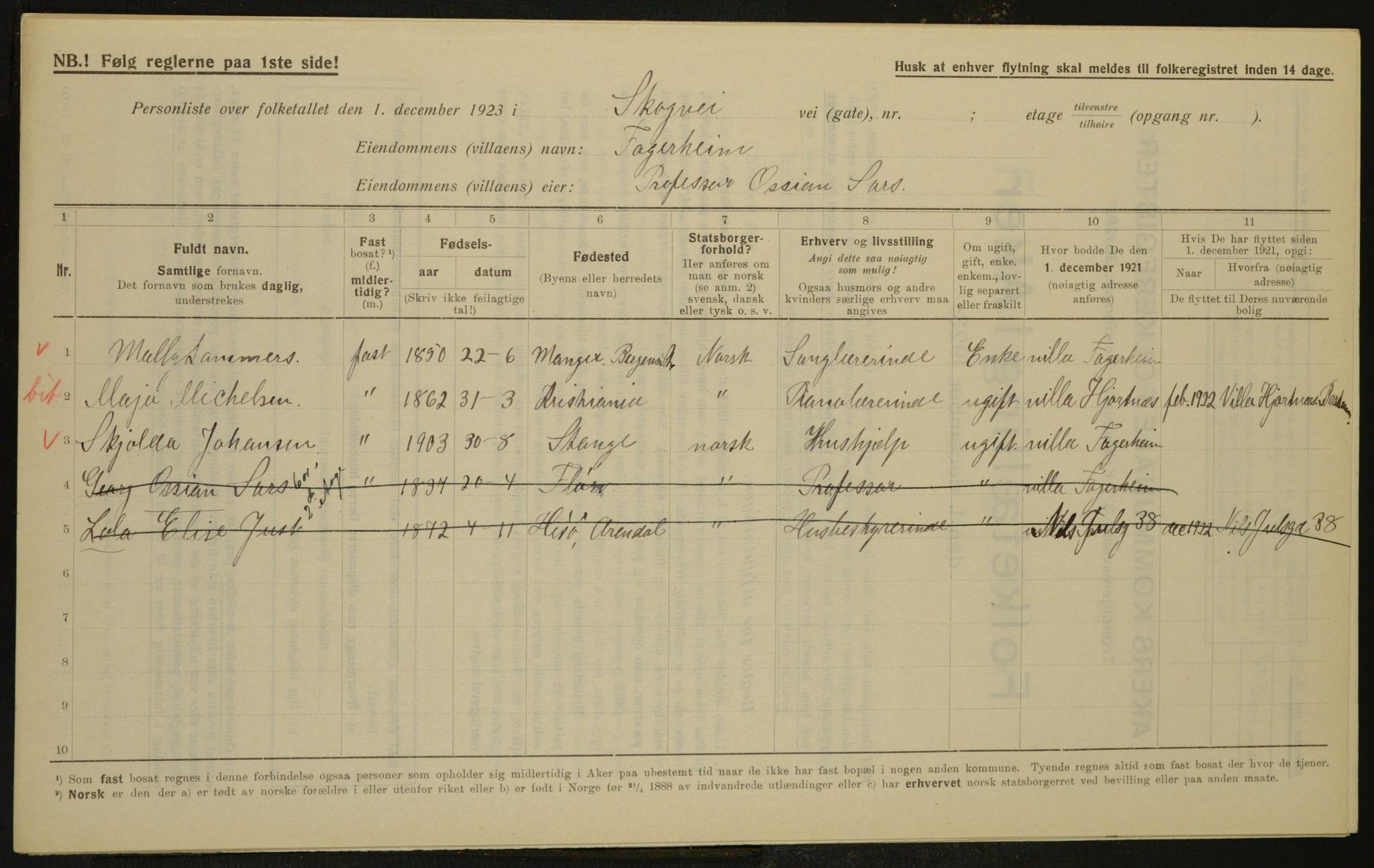 , Municipal Census 1923 for Aker, 1923, p. 4925