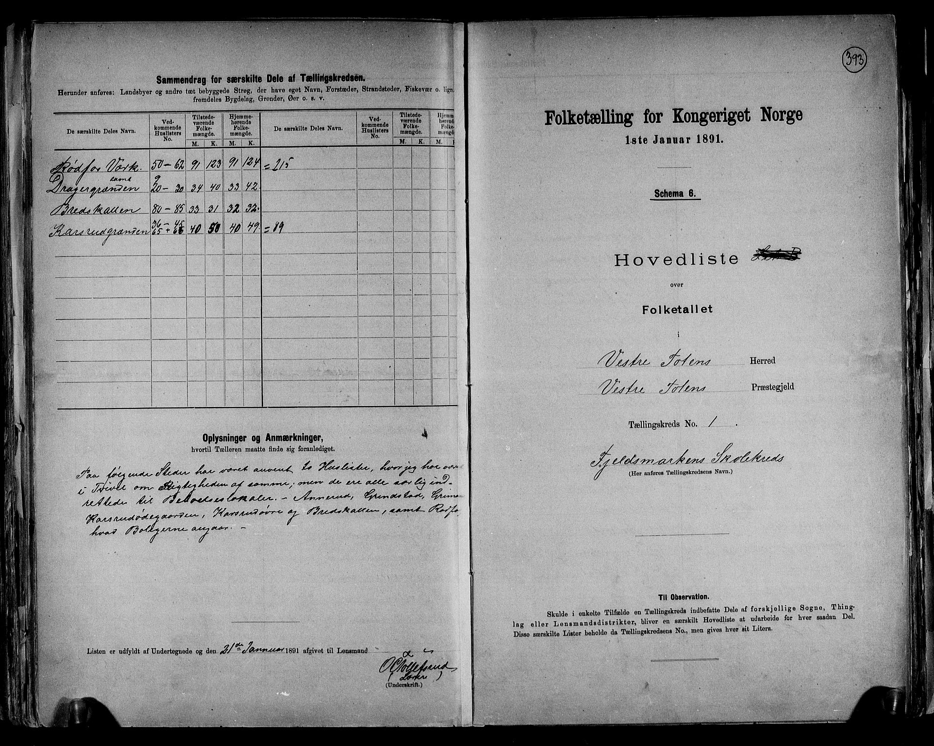 RA, 1891 census for 0529 Vestre Toten, 1891, p. 7