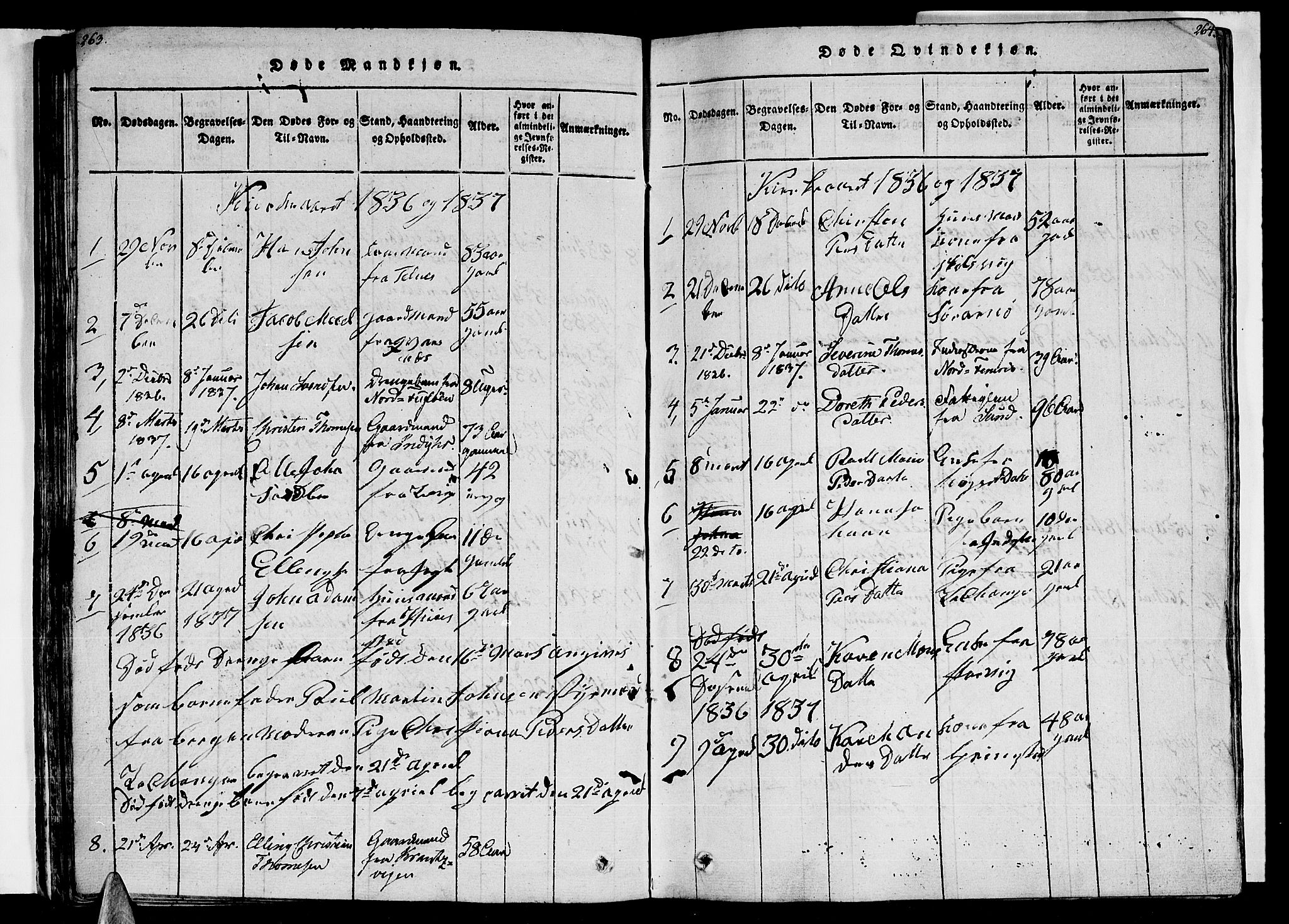 Ministerialprotokoller, klokkerbøker og fødselsregistre - Nordland, AV/SAT-A-1459/805/L0105: Parish register (copy) no. 805C01, 1820-1839, p. 265-266