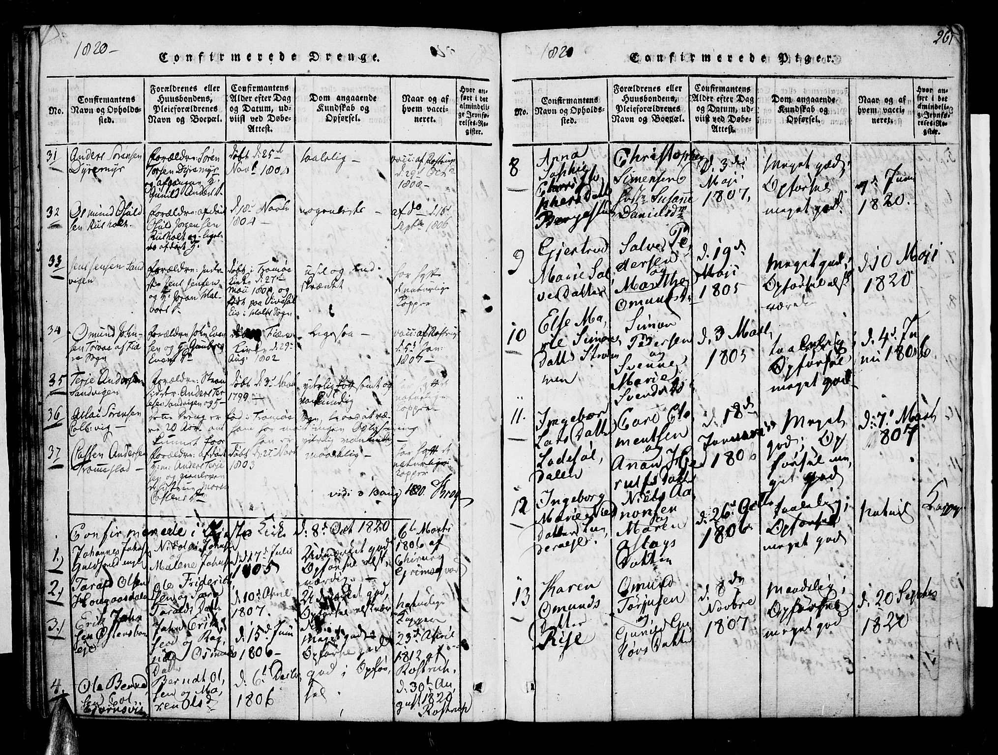 Øyestad sokneprestkontor, AV/SAK-1111-0049/F/Fa/L0012: Parish register (official) no. A 12, 1816-1827, p. 261