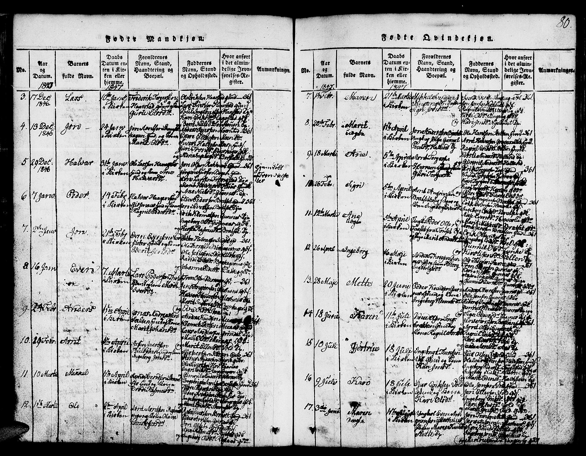 Ministerialprotokoller, klokkerbøker og fødselsregistre - Sør-Trøndelag, SAT/A-1456/674/L0874: Parish register (copy) no. 674C01, 1816-1860, p. 80