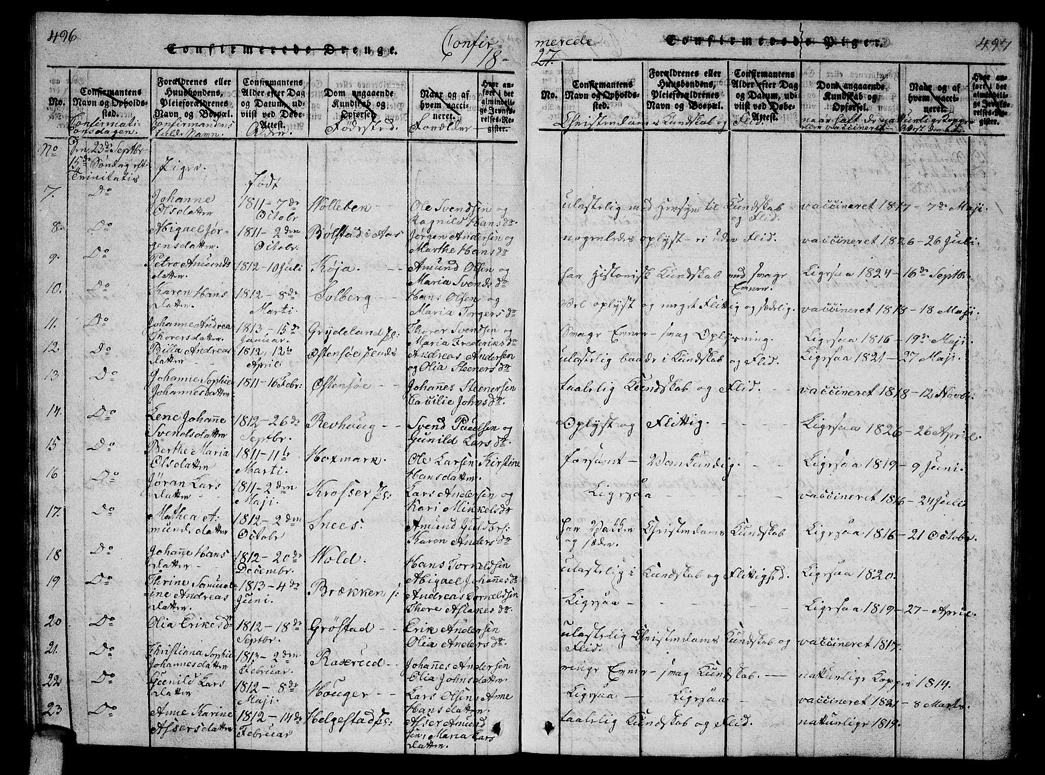 Ås prestekontor Kirkebøker, SAO/A-10894/G/Ga/L0002: Parish register (copy) no. I 2, 1820-1836, p. 496-497