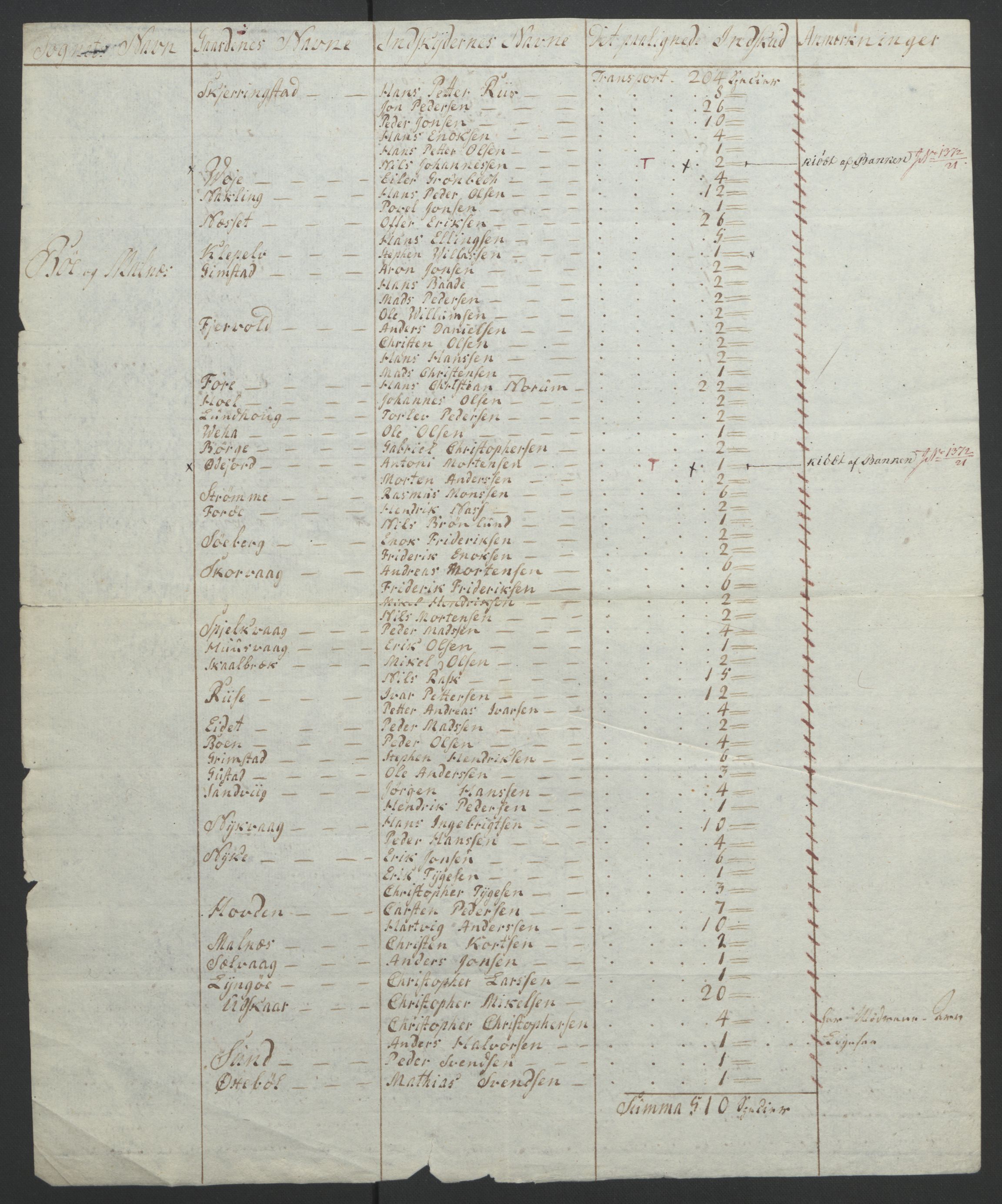 Sølvskatten 1816, NOBA/SOLVSKATTEN/A/L0058: Bind 59: Vesterålen og Lofoten fogderi, 1816-1821, p. 66