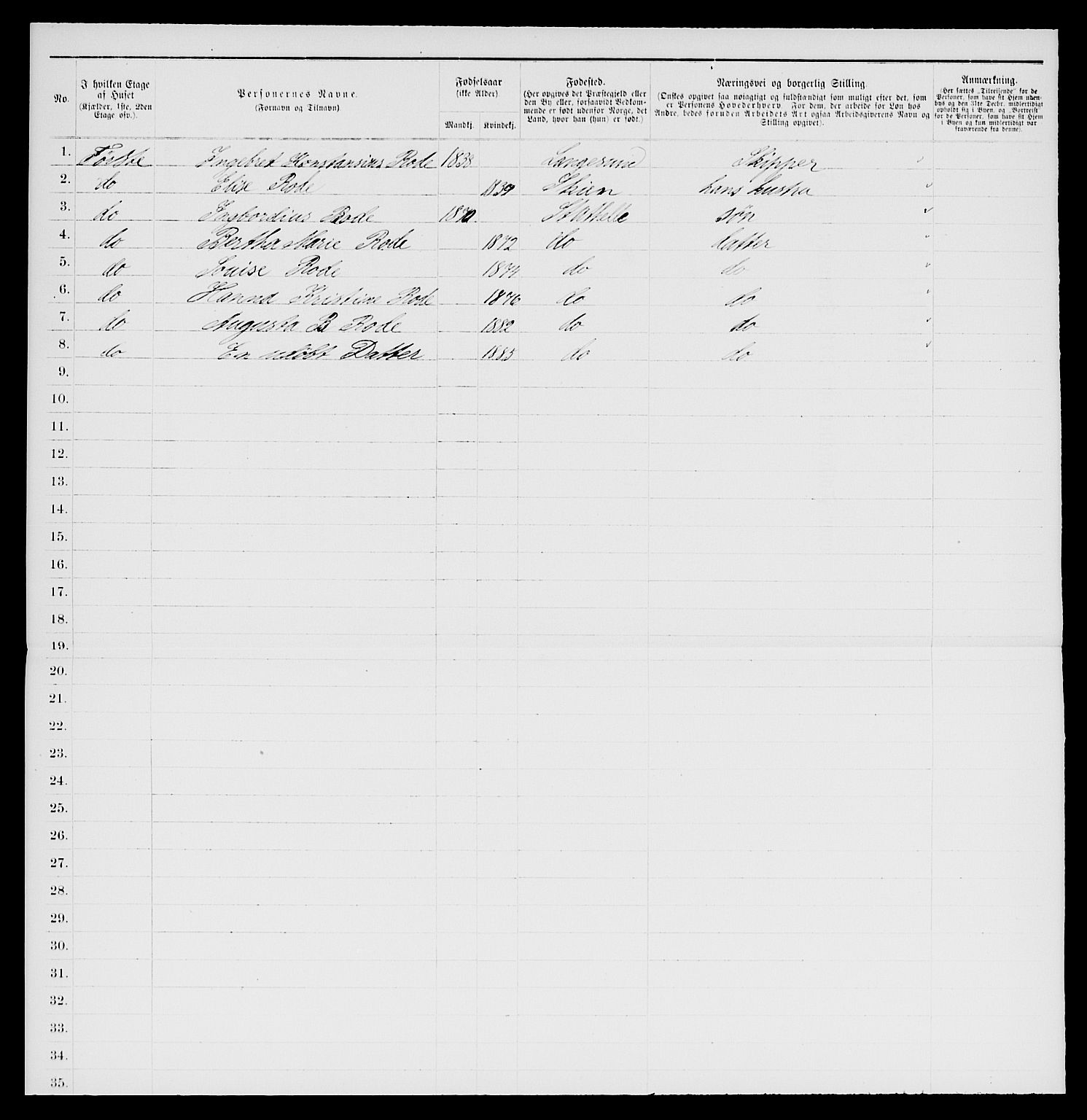 SAKO, 1885 census for 0803 Stathelle, 1885, p. 53