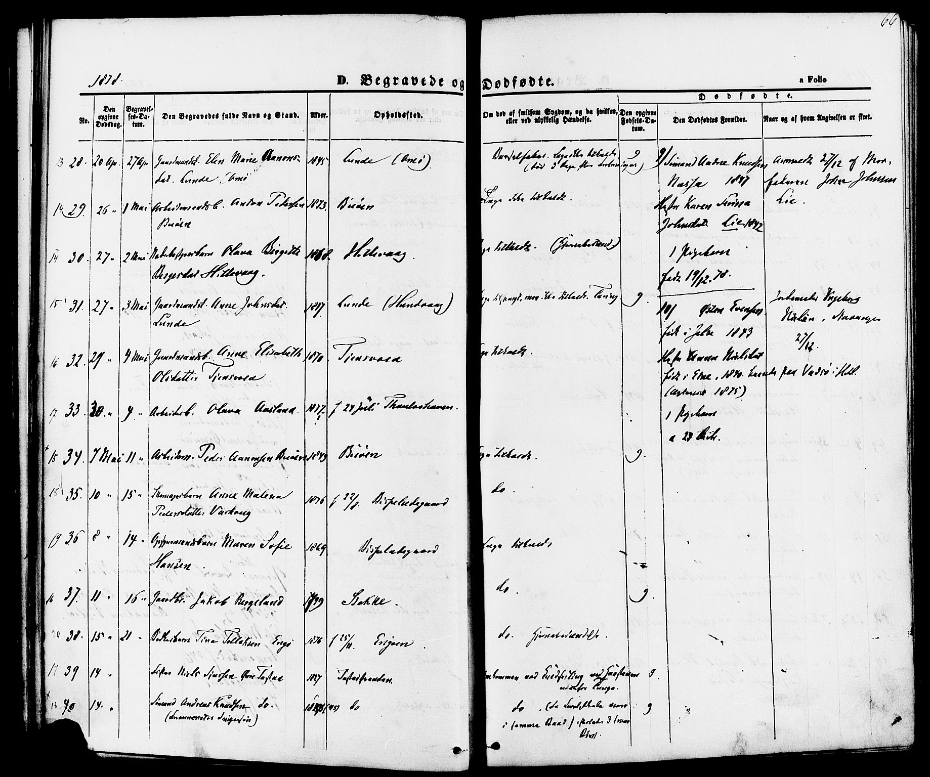 Hetland sokneprestkontor, AV/SAST-A-101826/30/30BA/L0006: Parish register (official) no. A 6, 1869-1884, p. 66