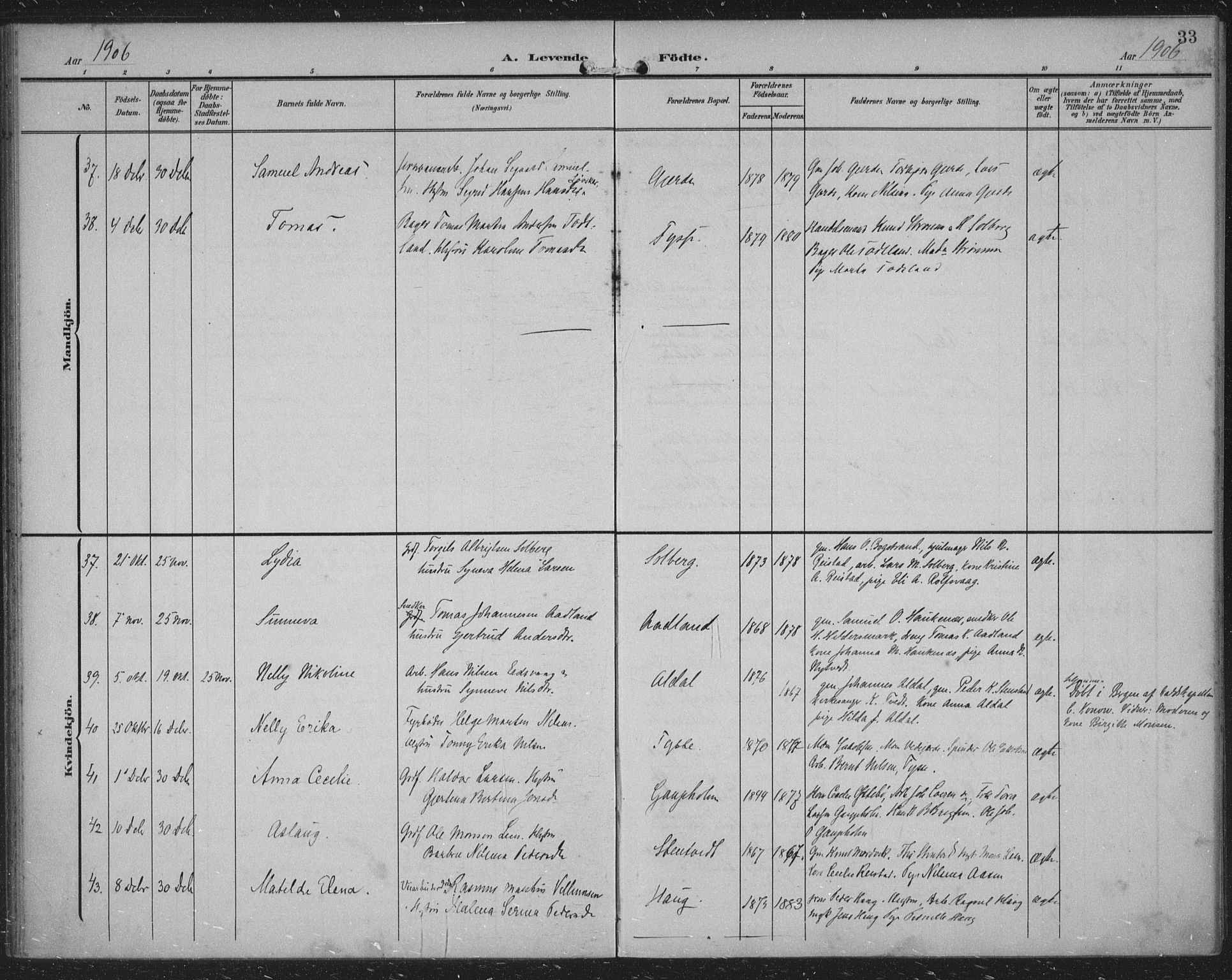Samnanger Sokneprestembete, SAB/A-77501/H/Haa: Parish register (official) no. A 2, 1902-1918, p. 33