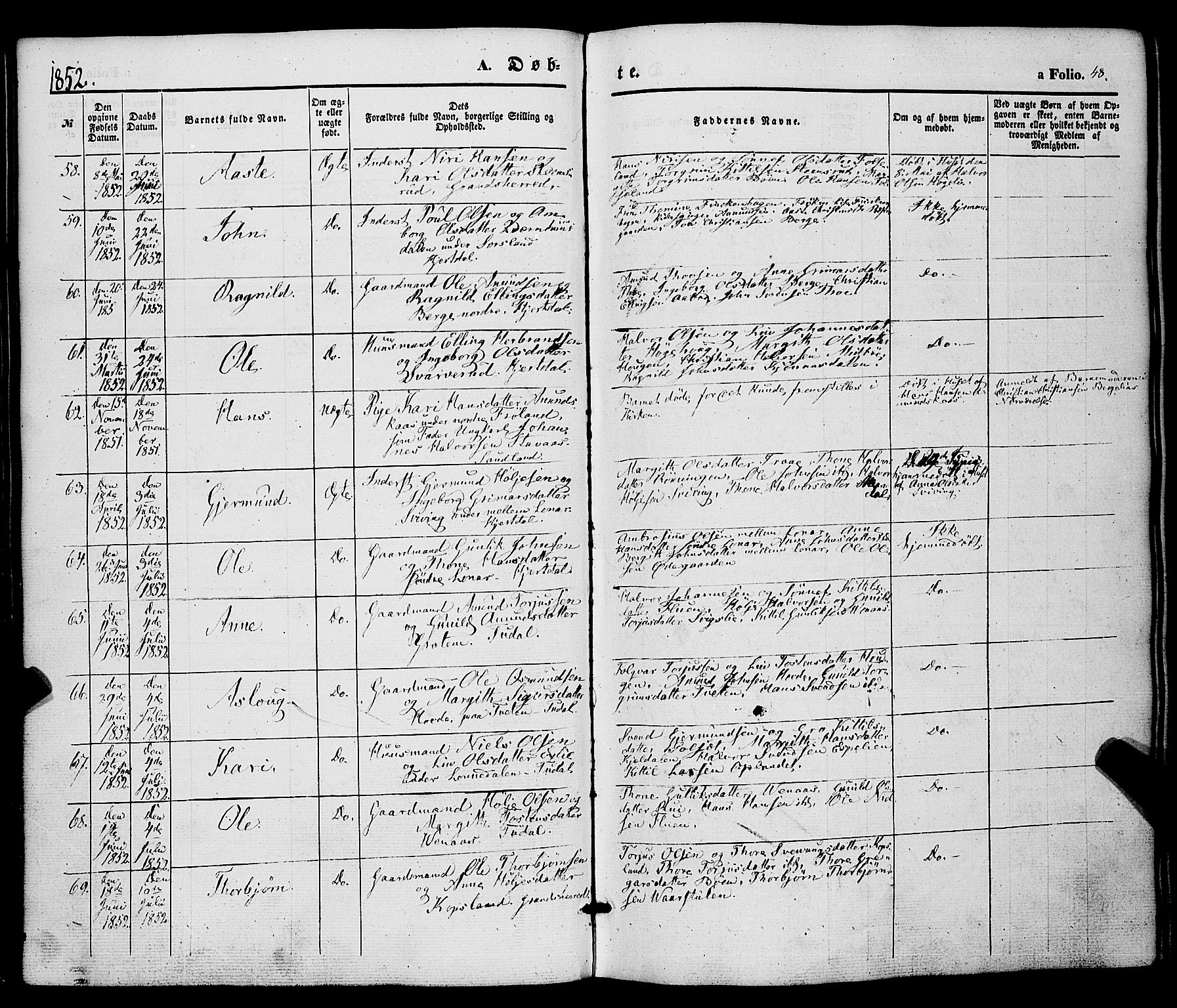 Hjartdal kirkebøker, AV/SAKO-A-270/F/Fa/L0008: Parish register (official) no. I 8, 1844-1859, p. 48