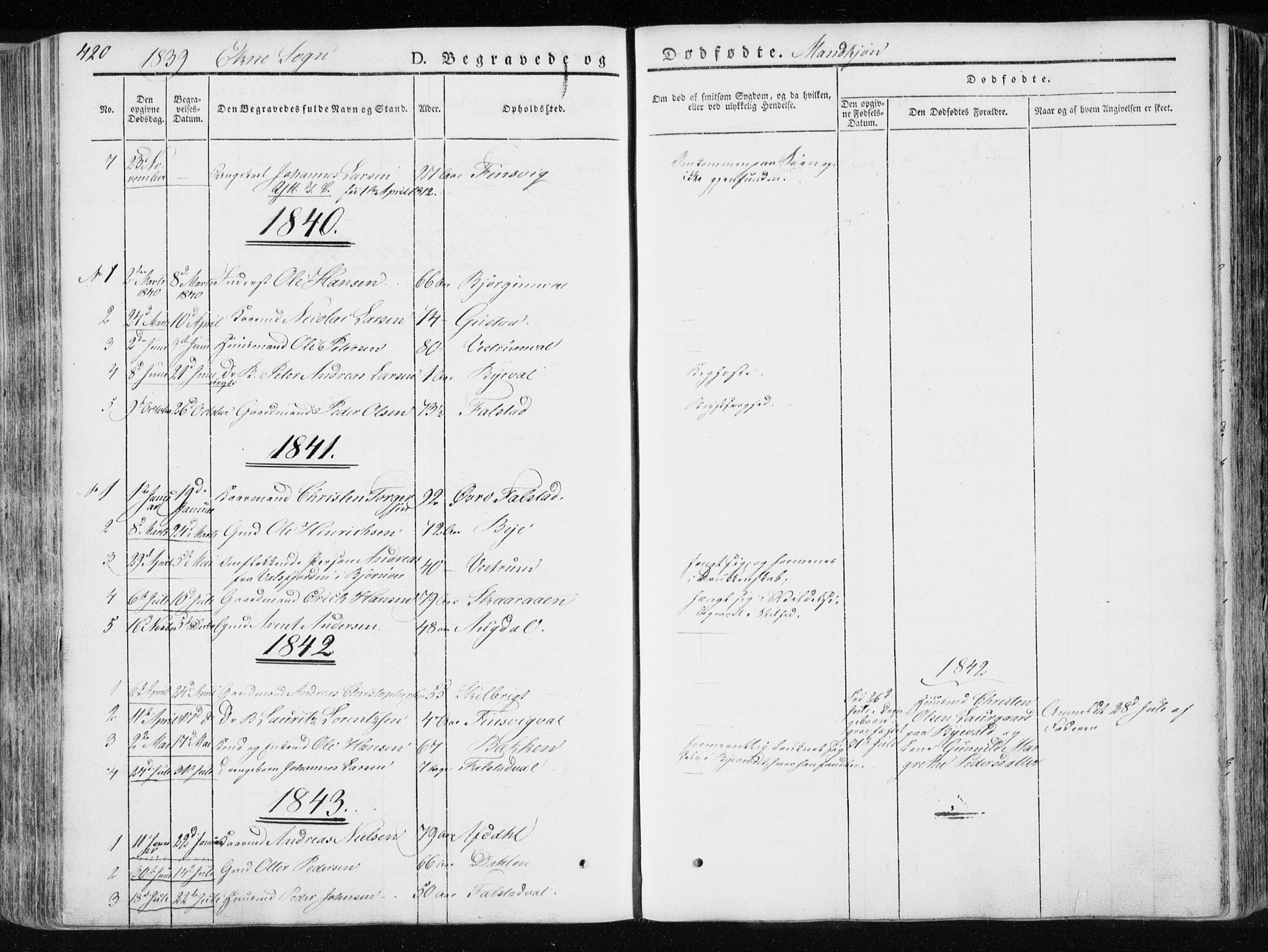 Ministerialprotokoller, klokkerbøker og fødselsregistre - Nord-Trøndelag, SAT/A-1458/717/L0154: Parish register (official) no. 717A06 /2, 1836-1849, p. 420