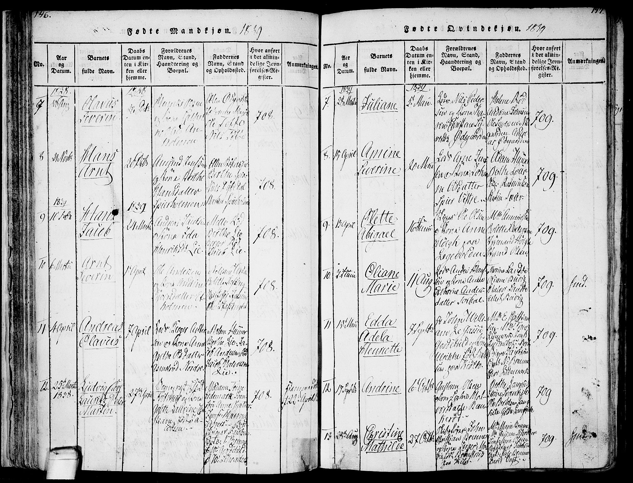 Hvaler prestekontor Kirkebøker, SAO/A-2001/F/Fa/L0005: Parish register (official) no. I 5, 1816-1845, p. 146-147