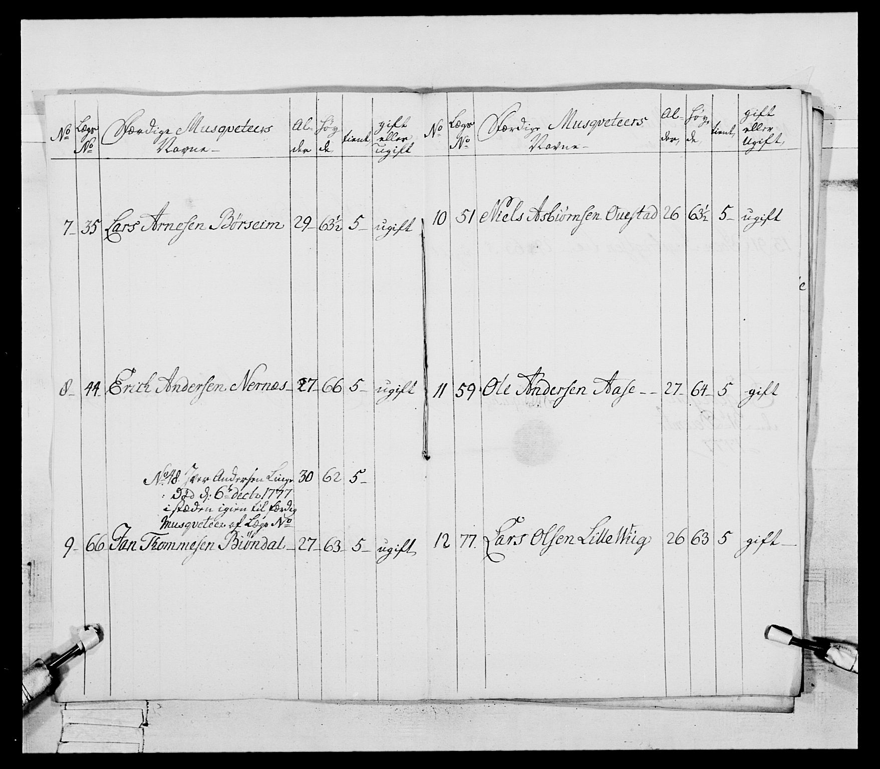 Generalitets- og kommissariatskollegiet, Det kongelige norske kommissariatskollegium, AV/RA-EA-5420/E/Eh/L0094: 2. Bergenhusiske nasjonale infanteriregiment, 1776-1779, p. 155