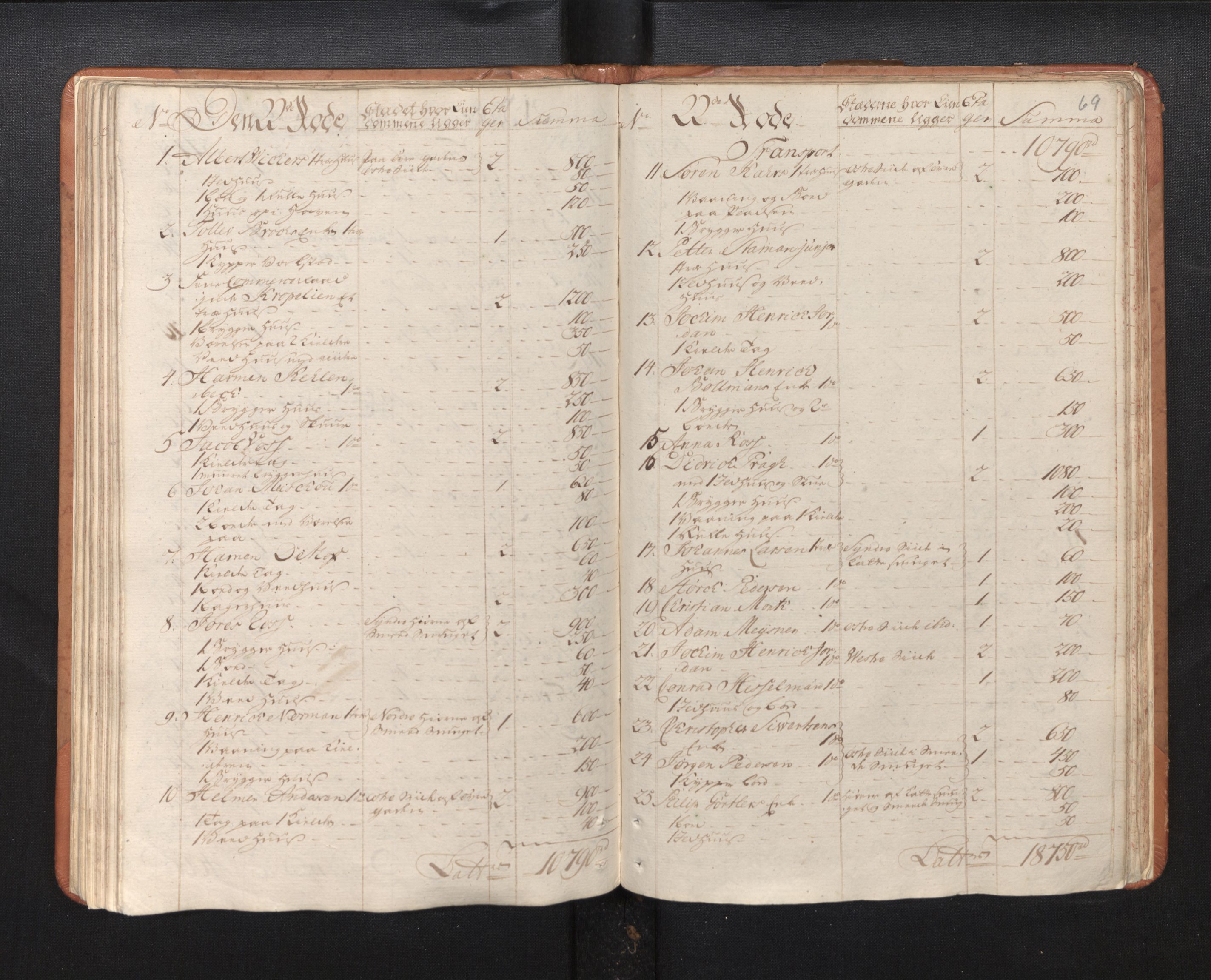 Byfogd og Byskriver i Bergen, SAB/A-3401/11/11A/L0001: Branntakstprotokoll, 1766, p. 69