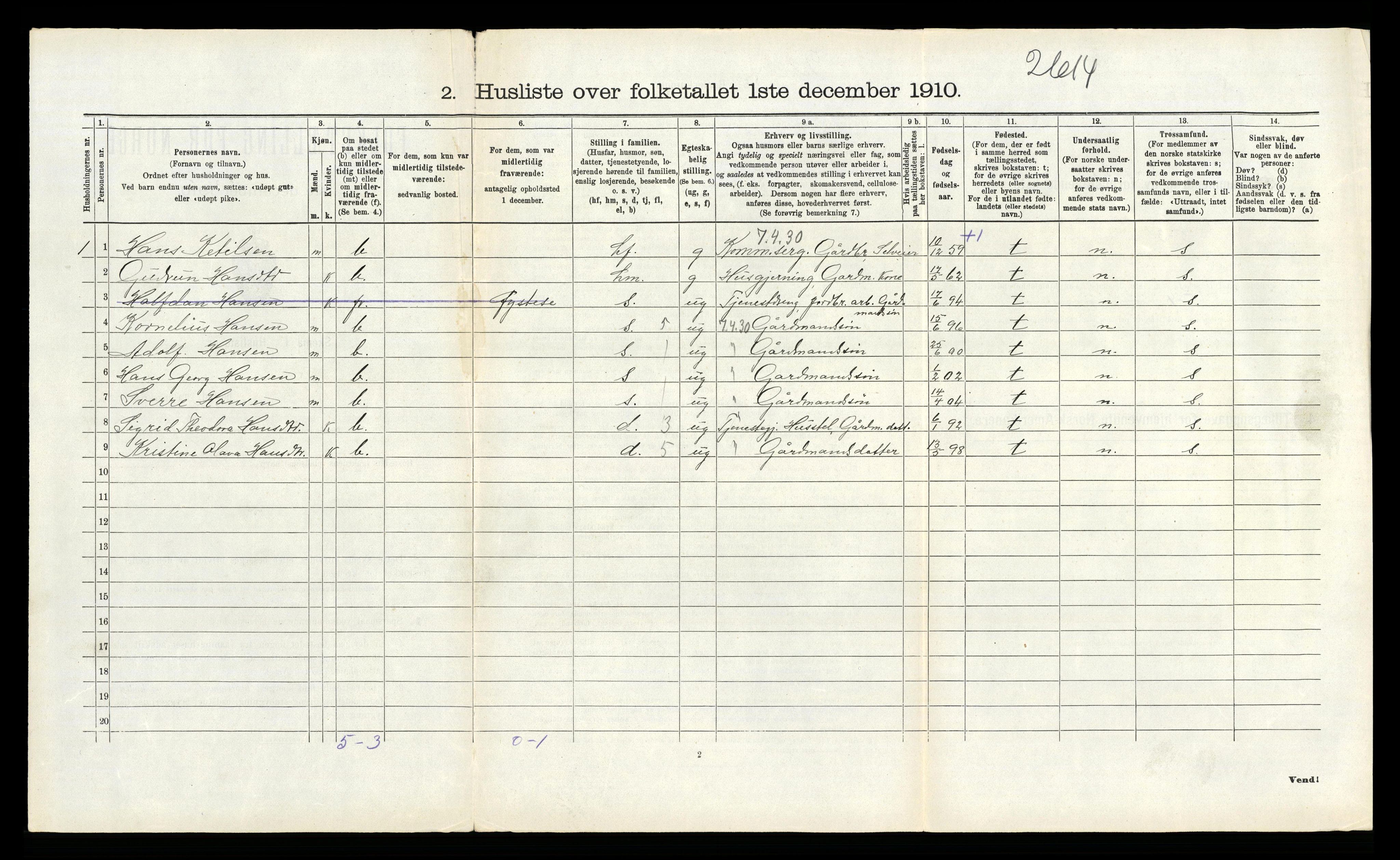 RA, 1910 census for Kvam, 1910, p. 992